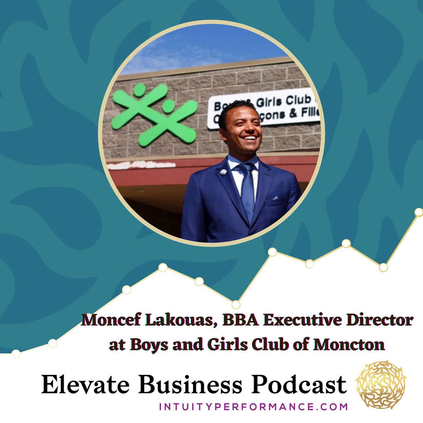 The Human Side of Business Podcast
