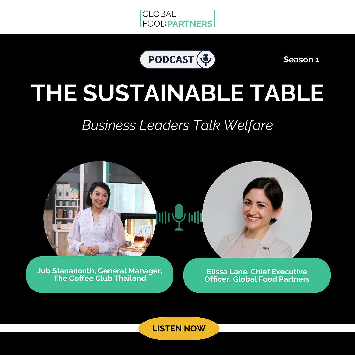 The Sustainable Table - Business Leaders Talk Welfare