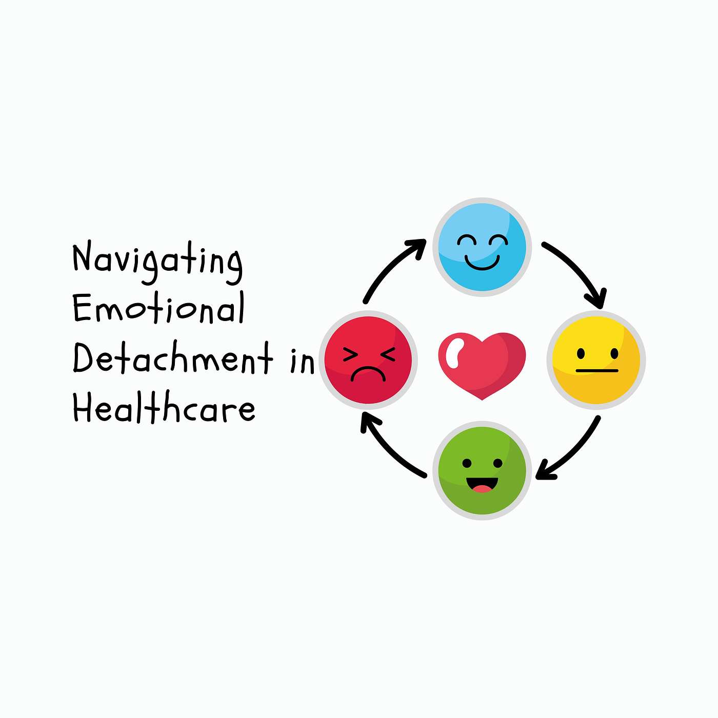 From Trauma to Triumph: Navigating Emotional Detachment in Healthcare episode artwork