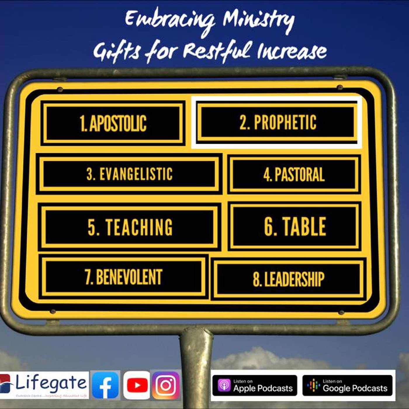 The Prophetic Ministry - Lifegate Church - 13.9.20 episode artwork