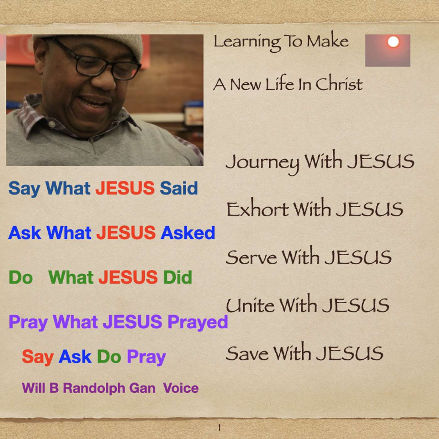 JESUS Author Founder Of Our Faith