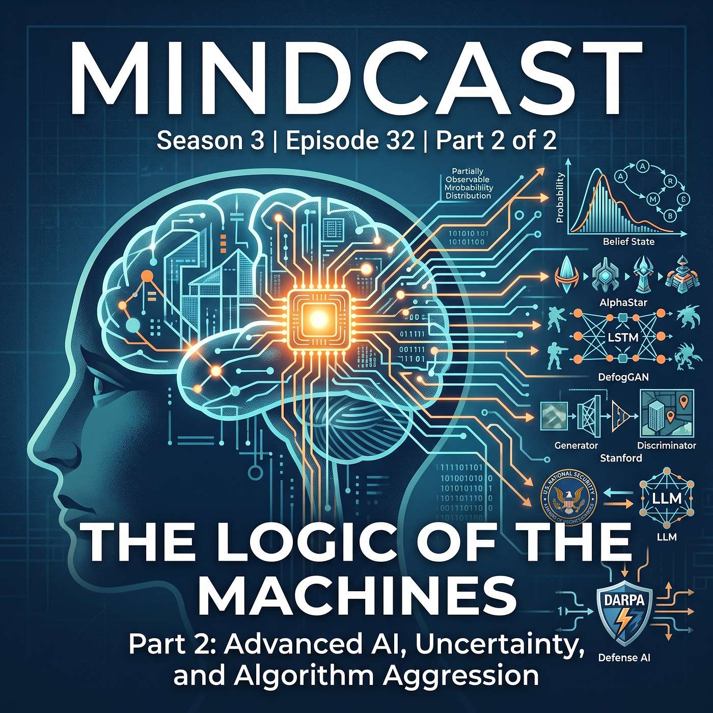 Part 2 | The Logic of the Machines episode artwork