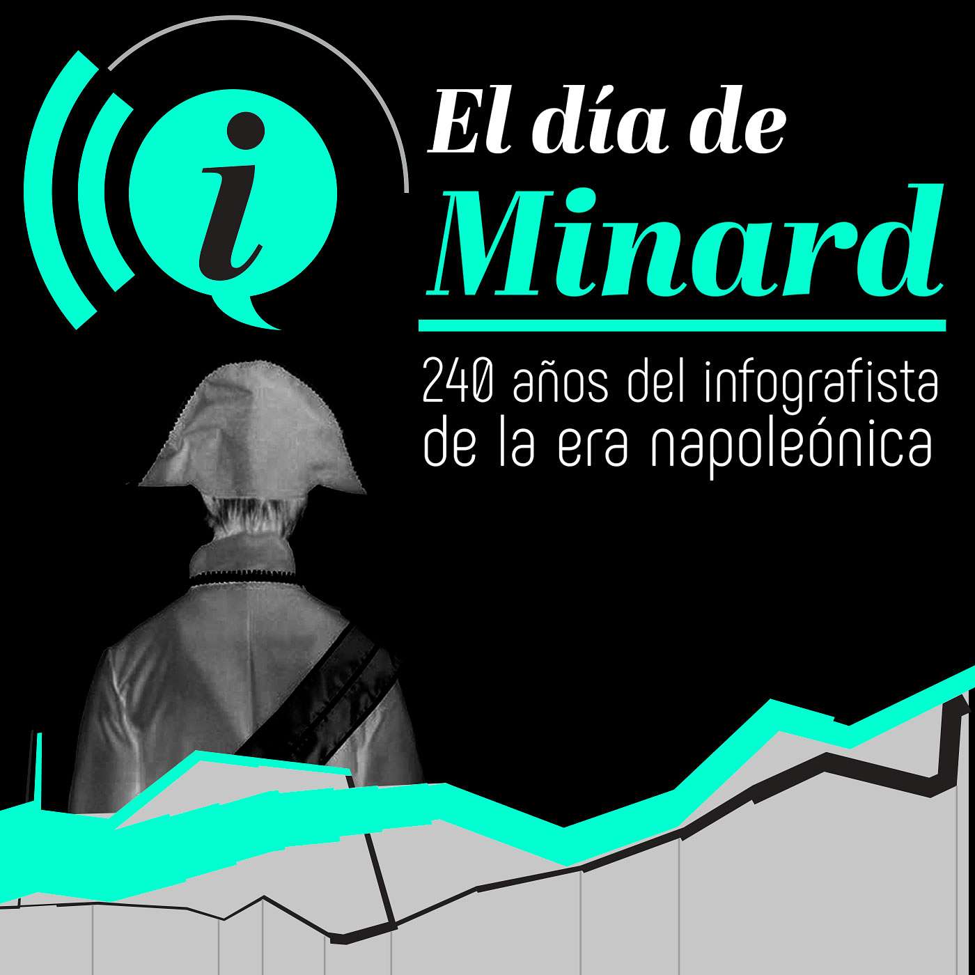 El día de Minard: 240 años del infografista de la era napoleónica