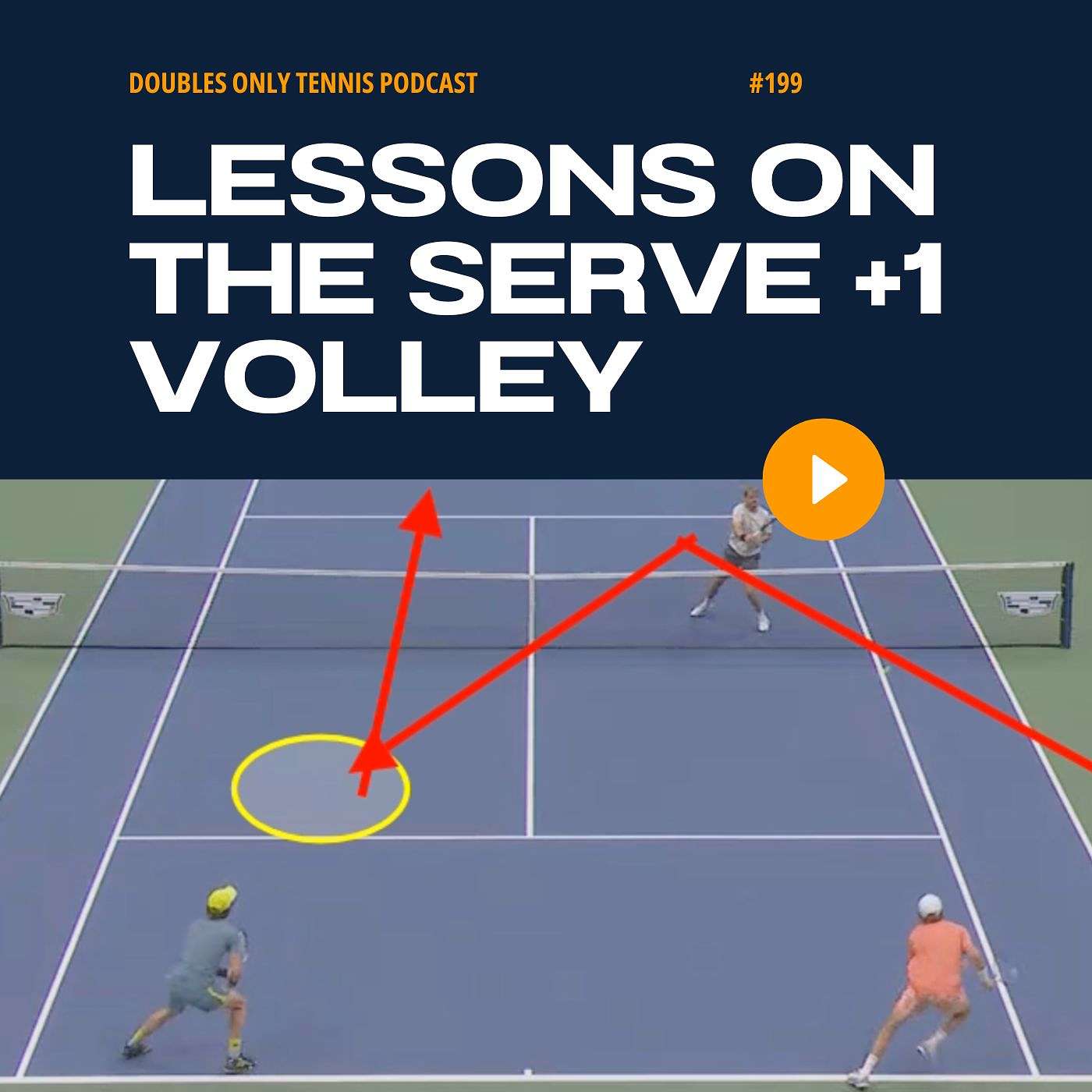 The Most Important Volley in Doubles: Lessons on the Serve +1