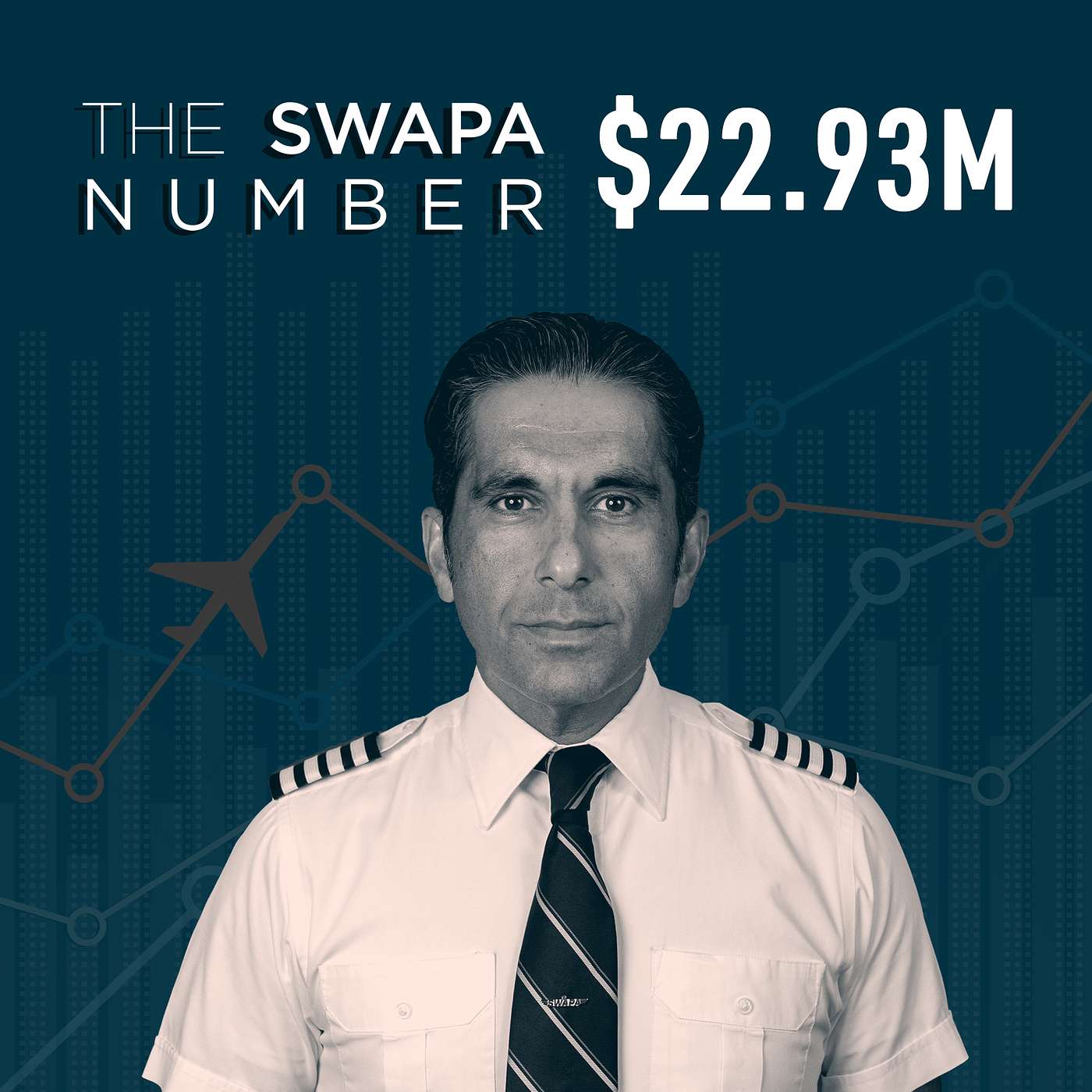 $22.93M (Tom Nekouei, 2021 Budget)