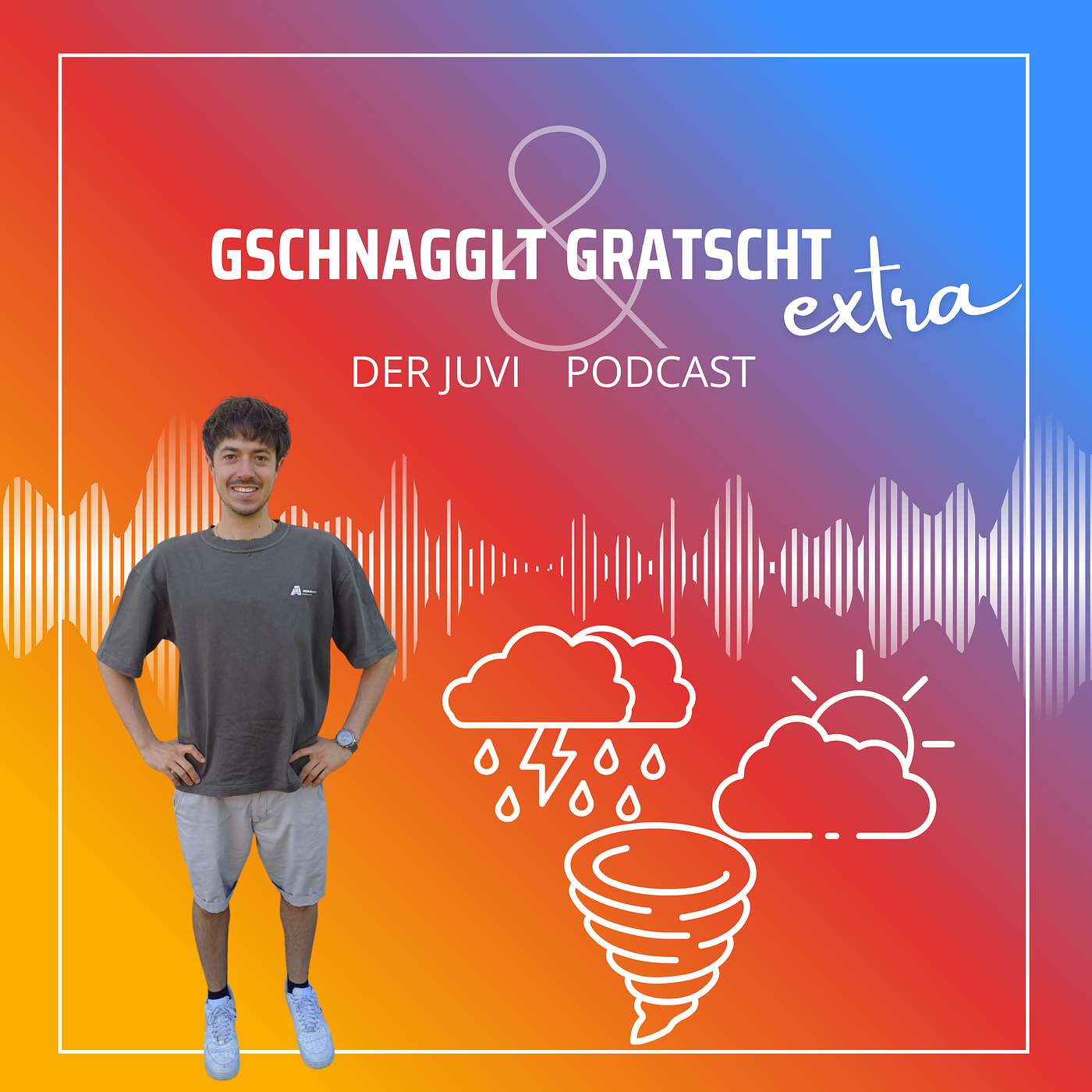 Extra 12 - Wetter im Kopf mit Florian von Florians Wetterseite episode artwork