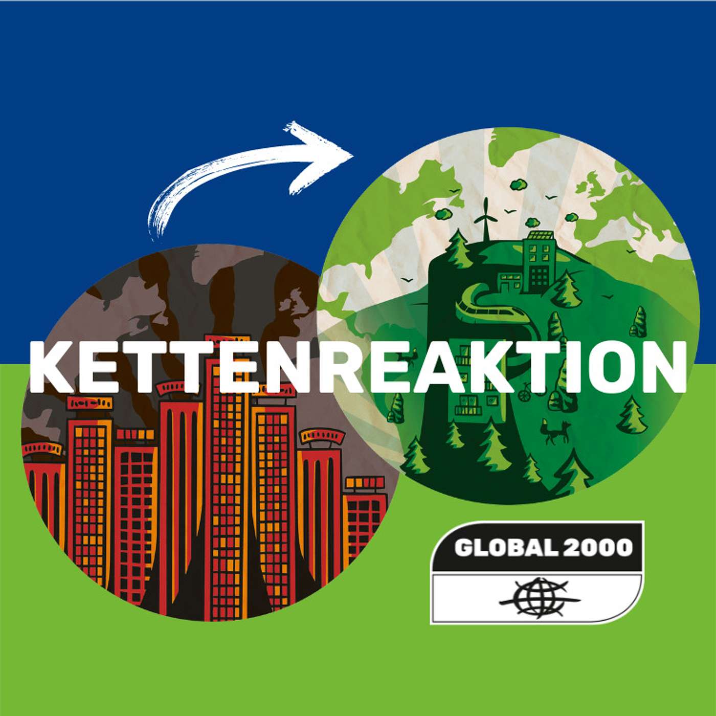 Kettenreaktion 01: Hätte, hätte, Lieferkette?