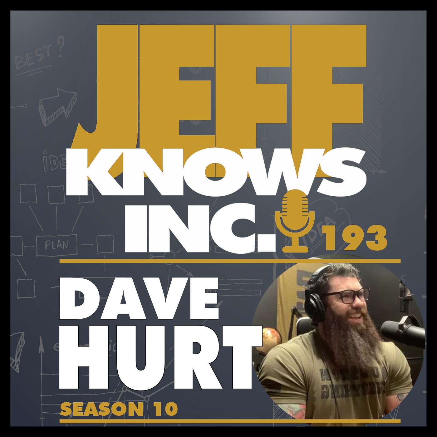 Jeff Knows Inc.