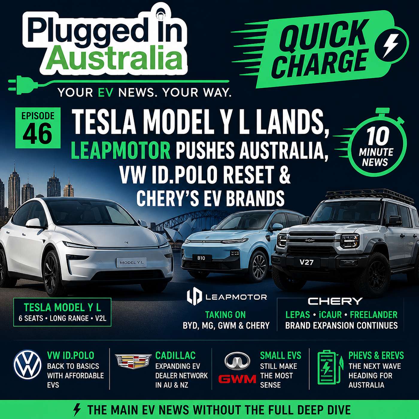 Plugged in Australia