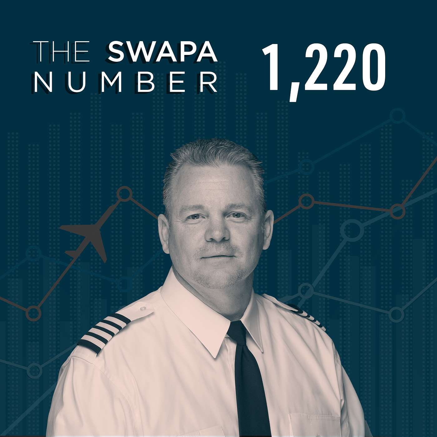 1,220 (Jody Reven, WARN Notices)
