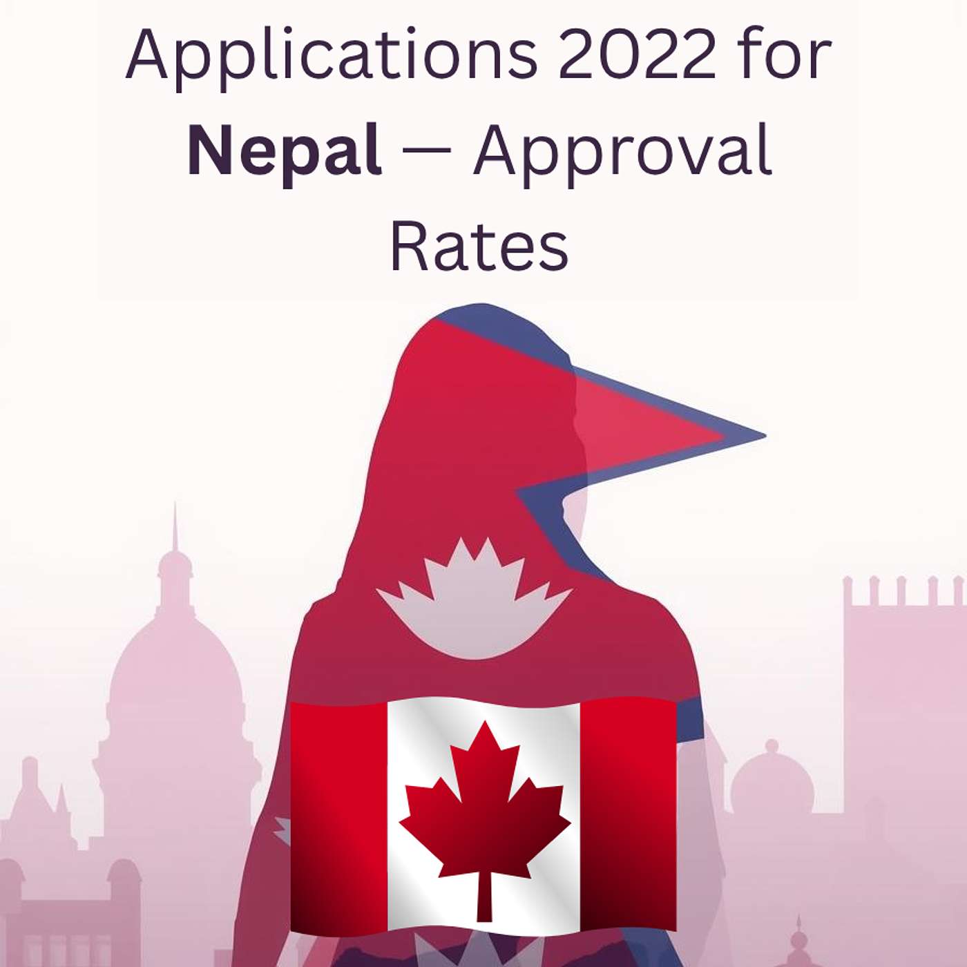 Canada Immigration Economic Class PR Applications 2022 for Nepal — Approval Rates