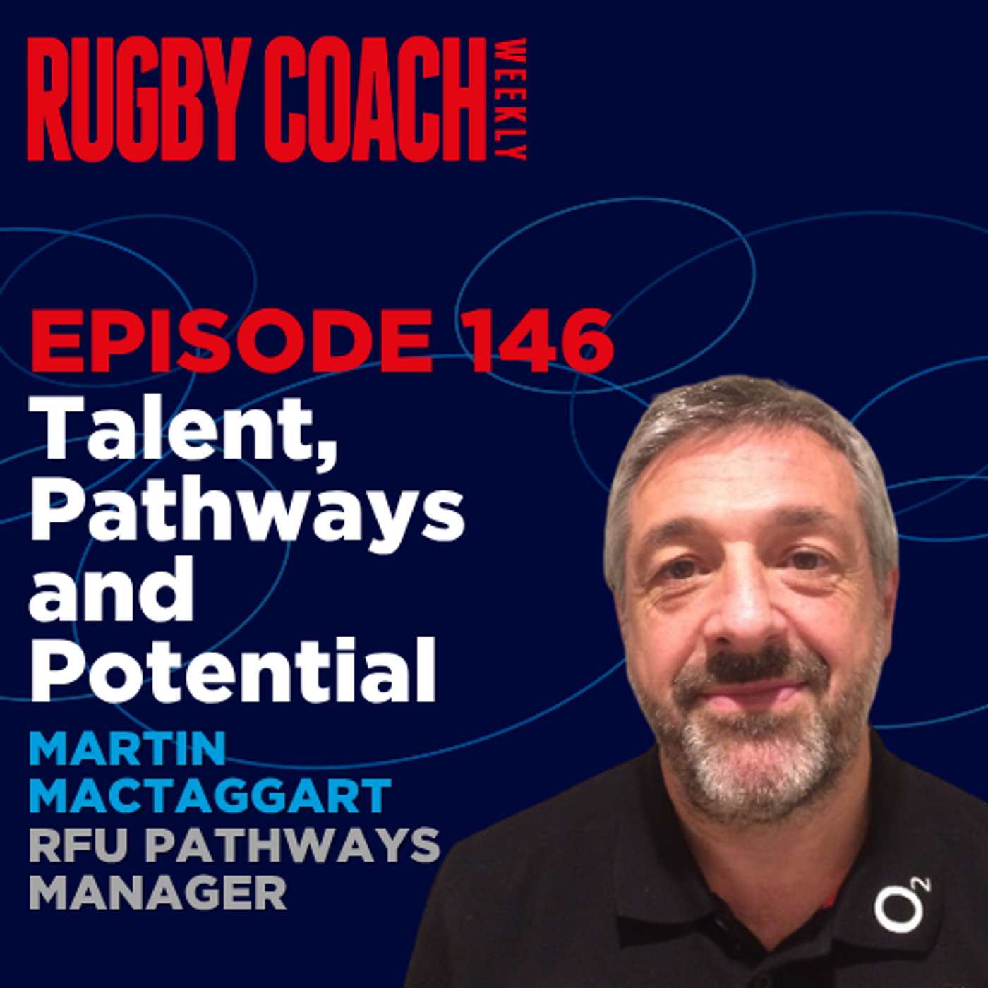Talent, Pathways and Potential, with Martin Mctaggart episode artwork