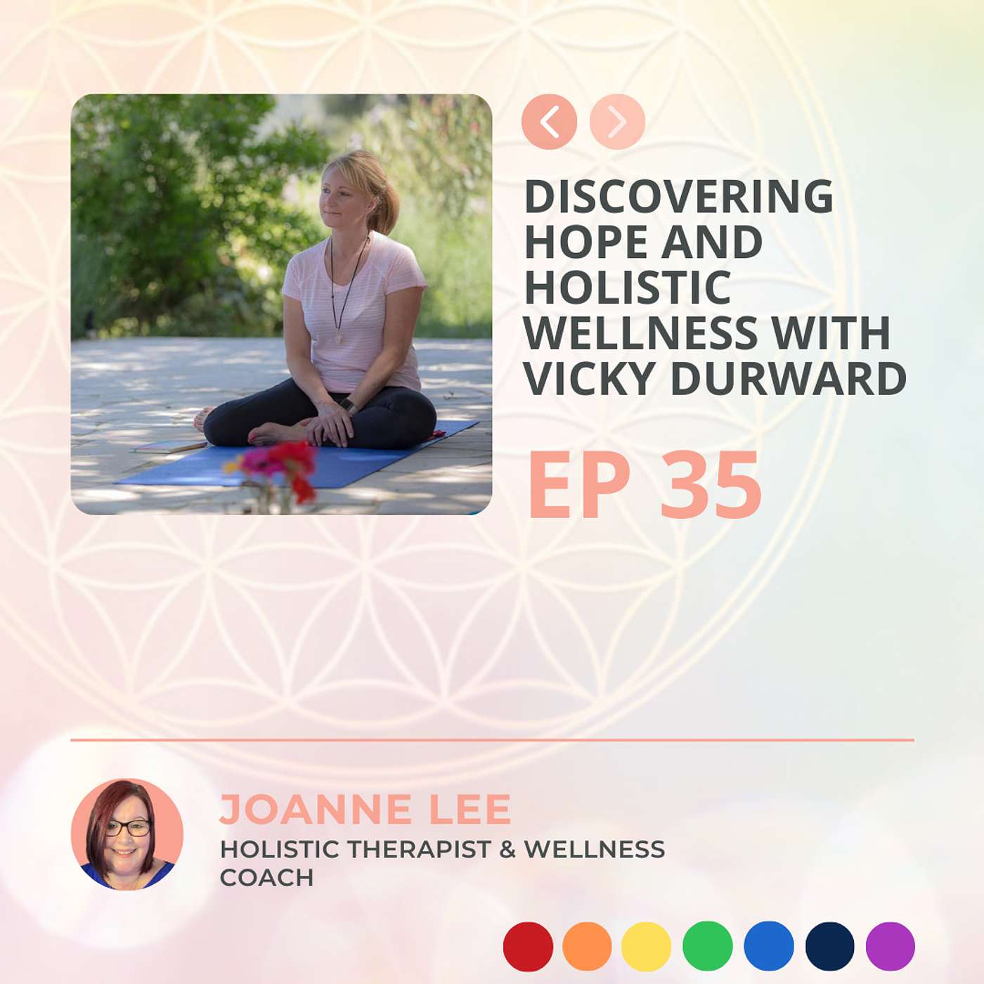 Full Spectrum Wellness Podcast