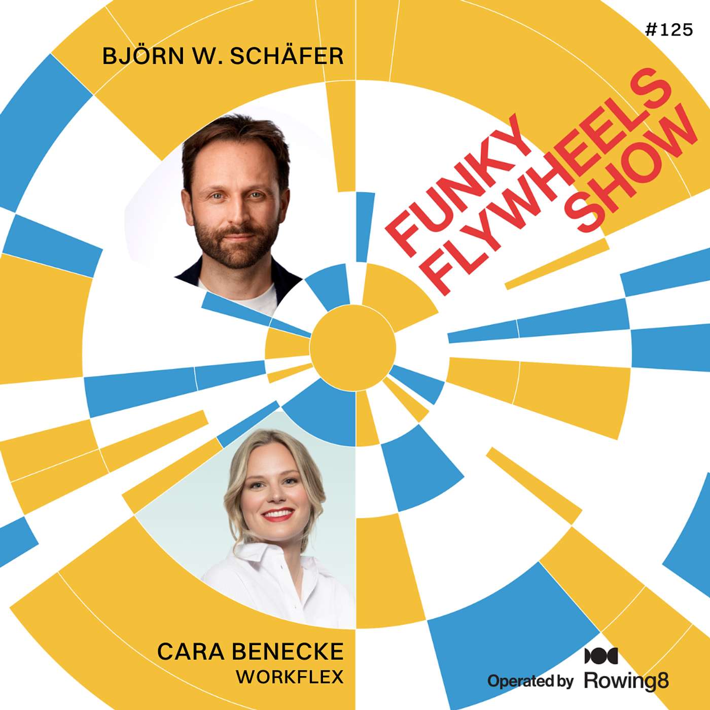 Customer Success von 0 aufbauen: Das Playbook – CS-Teamaufbau bei WorkFlex - EP 125 🇩🇪 | Classics mit Cara Benecke Customer Success von 0 aufbauen: Das Playbook – CS-Teamaufbau bei WorkFlex - EP 125 🇩🇪 | Classics mit Cara Benecke