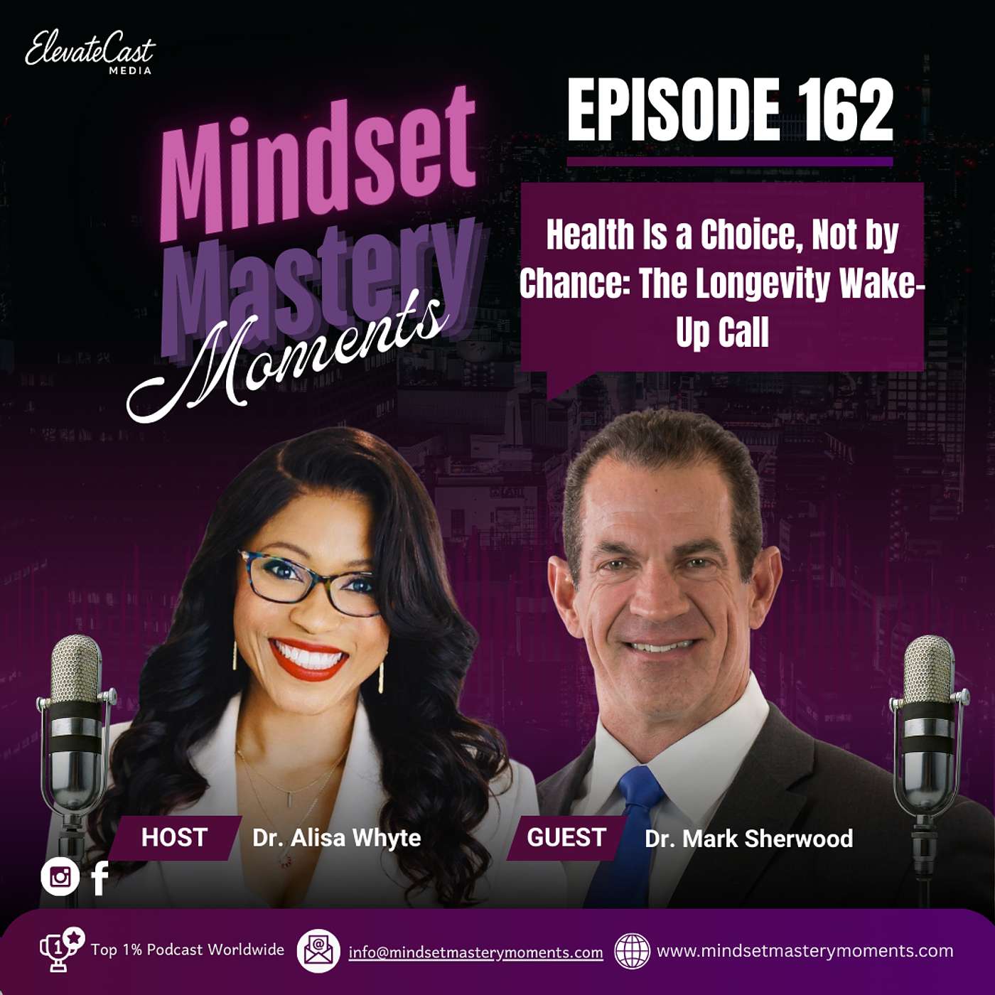 Health Is a Choice, Not by Chance: The Longevity Wake-Up Call