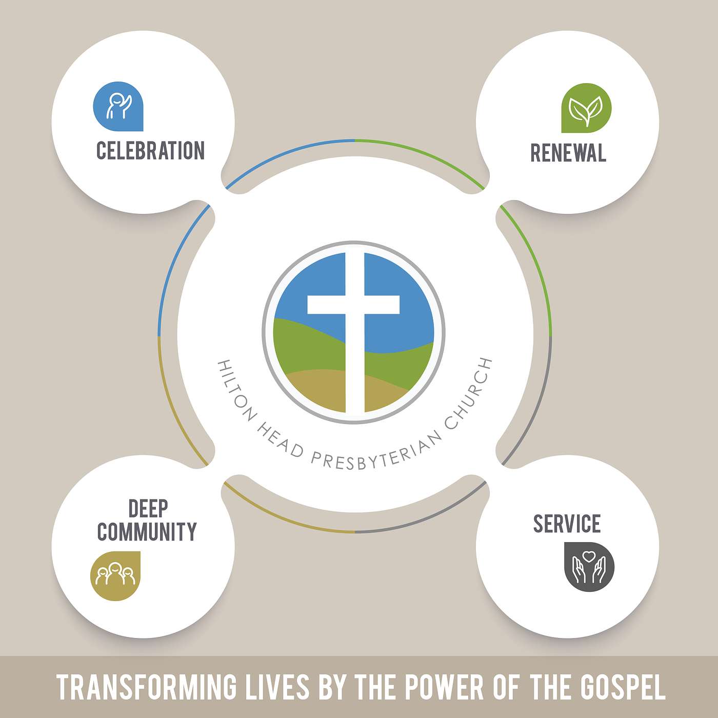 VISION AND VALUES: The Redeemer's Delight Renews His People