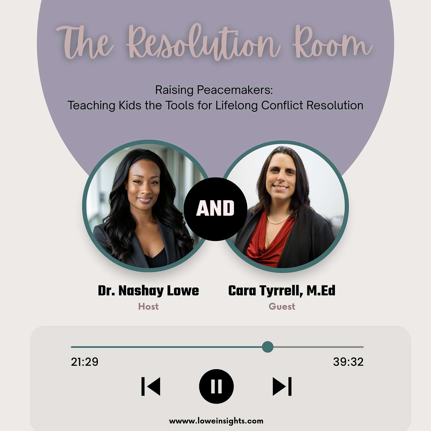 The Resolution Room