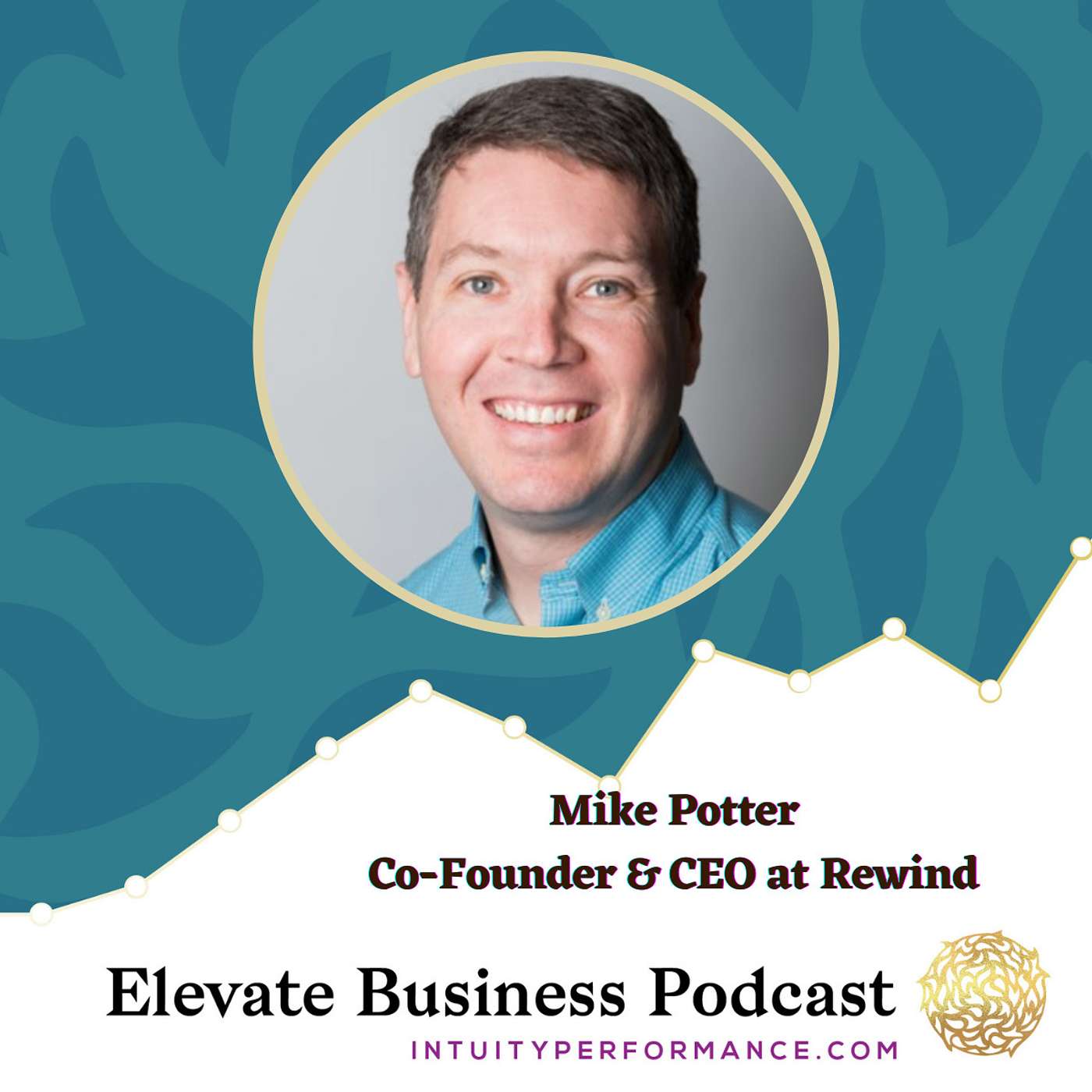 The Human Side of Business Podcast