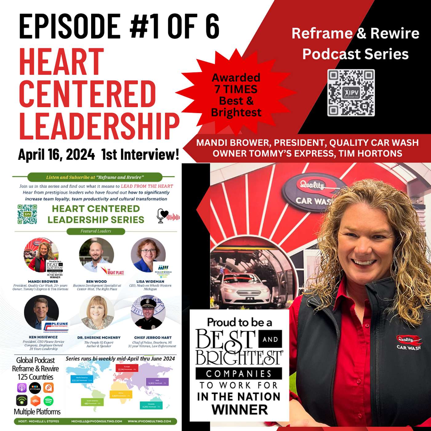 NEW SERIES: Heart Centered Leadership INTERVIEW #1 of 6 - Mandi Brower BEST & BRIGHTEST