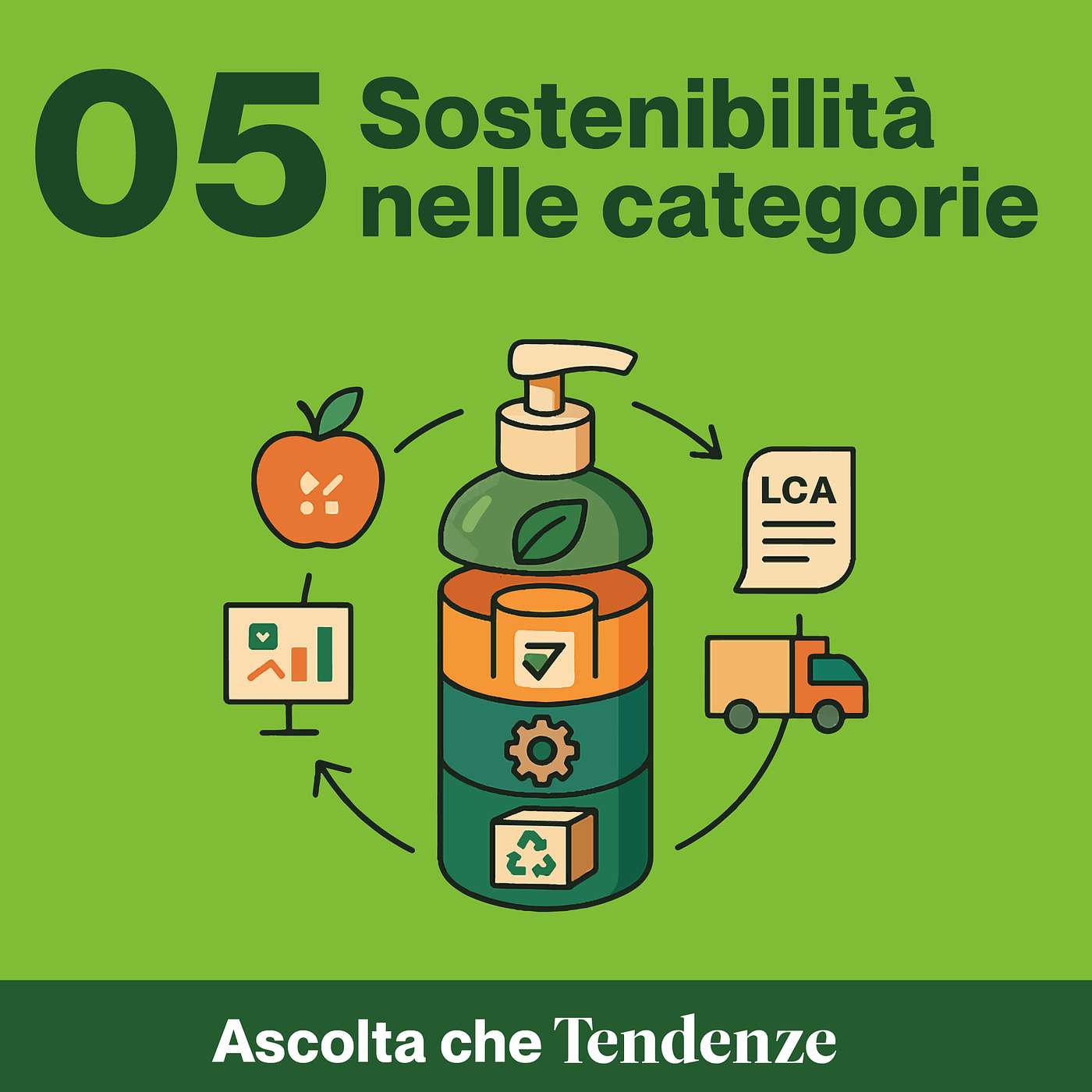 Quattro chiacchiere con Procter & Gamble e Red Bull