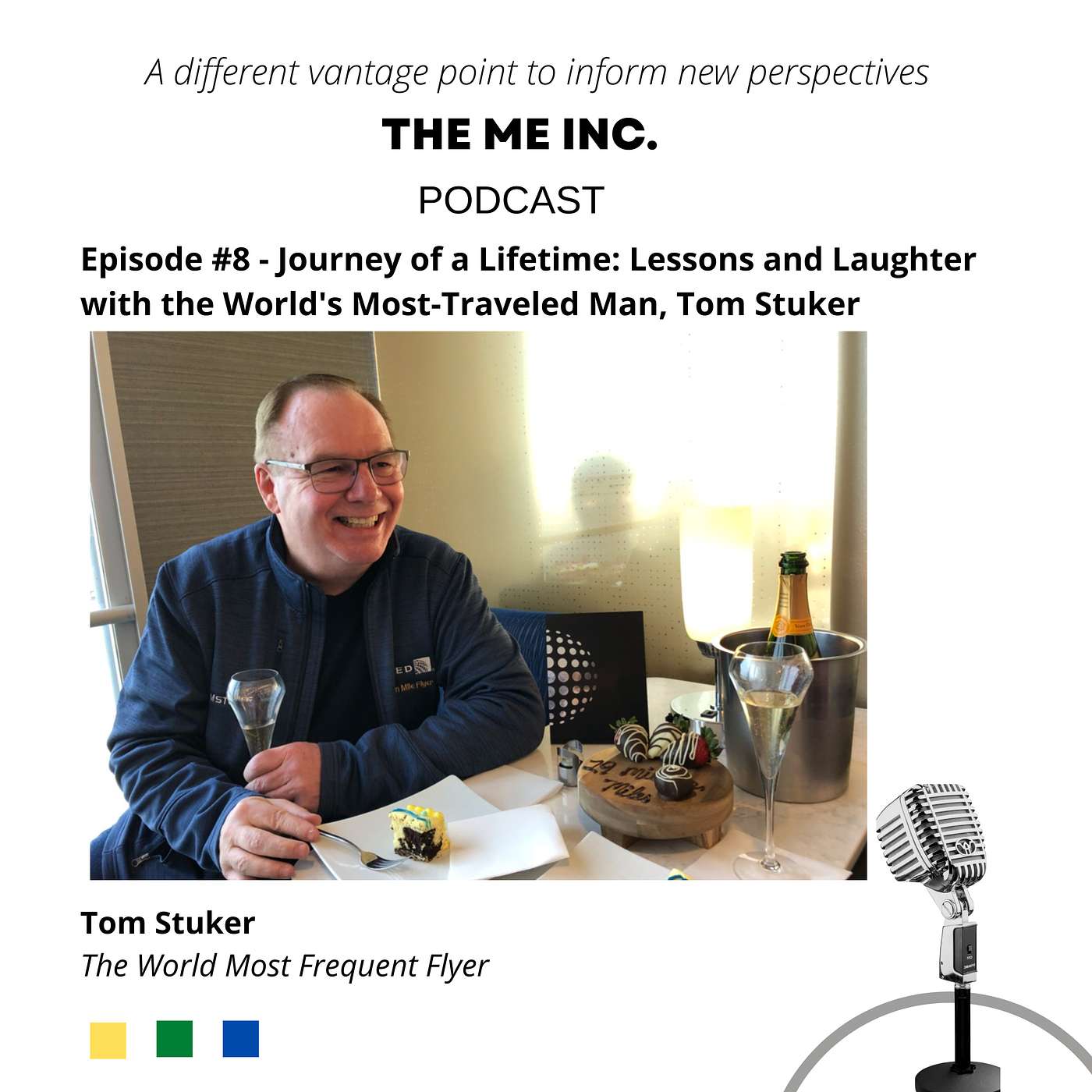 The Me Inc Podcast