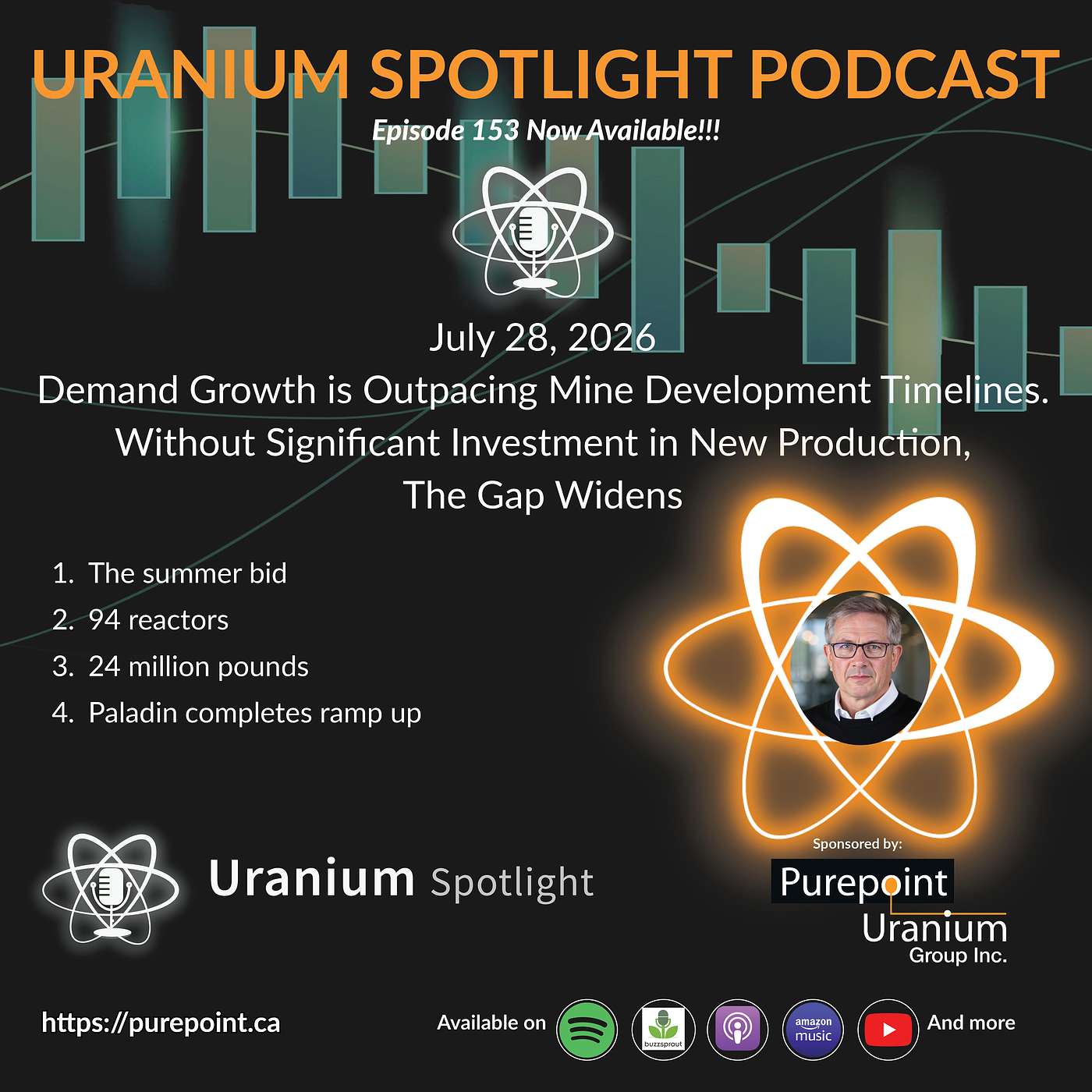 July 28, 2026: Demand growth is outpacing mine development episode artwork