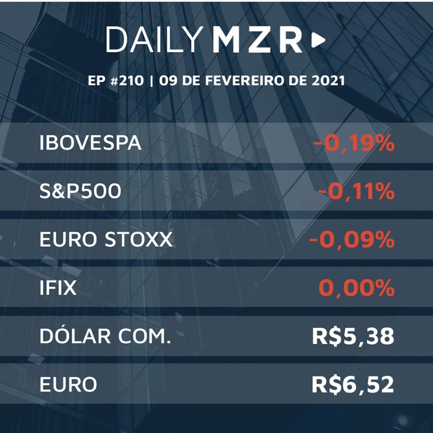 MMZR Family Office