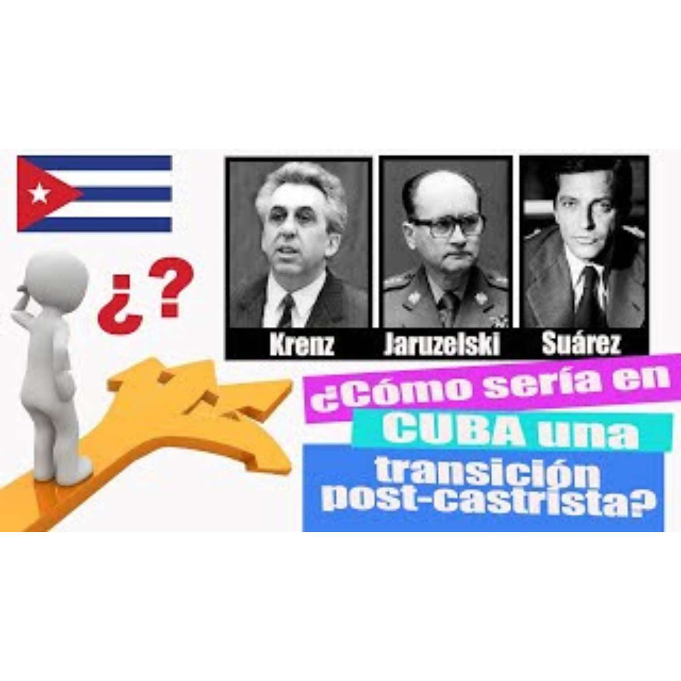 🇨🇺  ¿Cómo sería en CUBA una transición post-castrista?