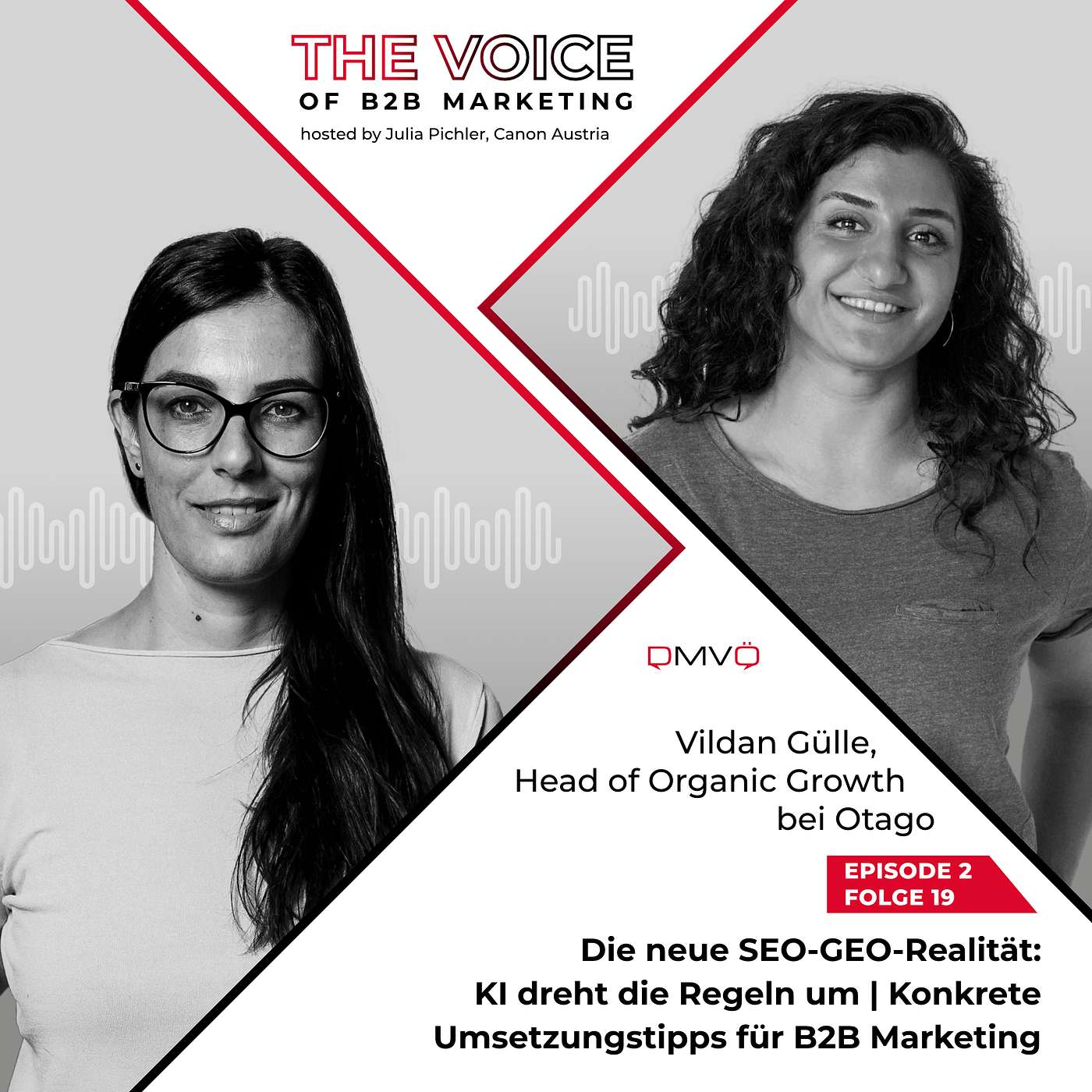 The Voice of B2B Marketing