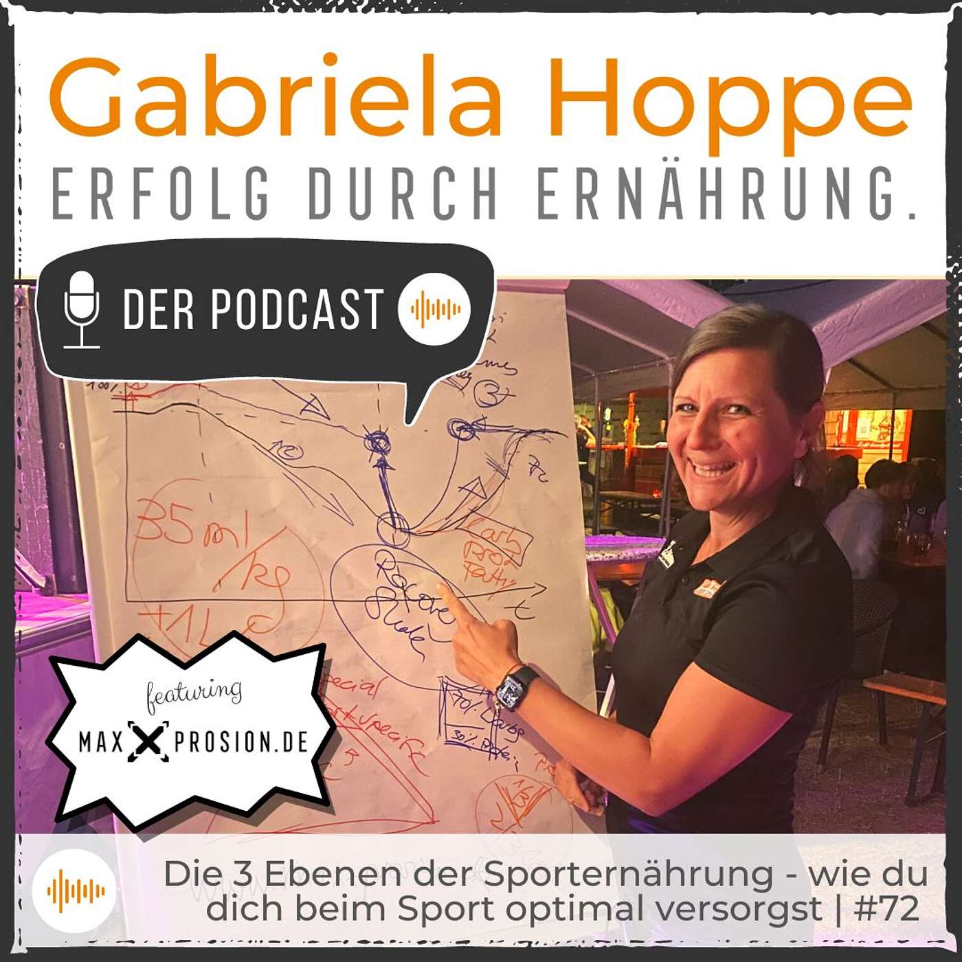 Erfolg durch Ernährung | Dein Weg zu dauerhafter Gesundheit