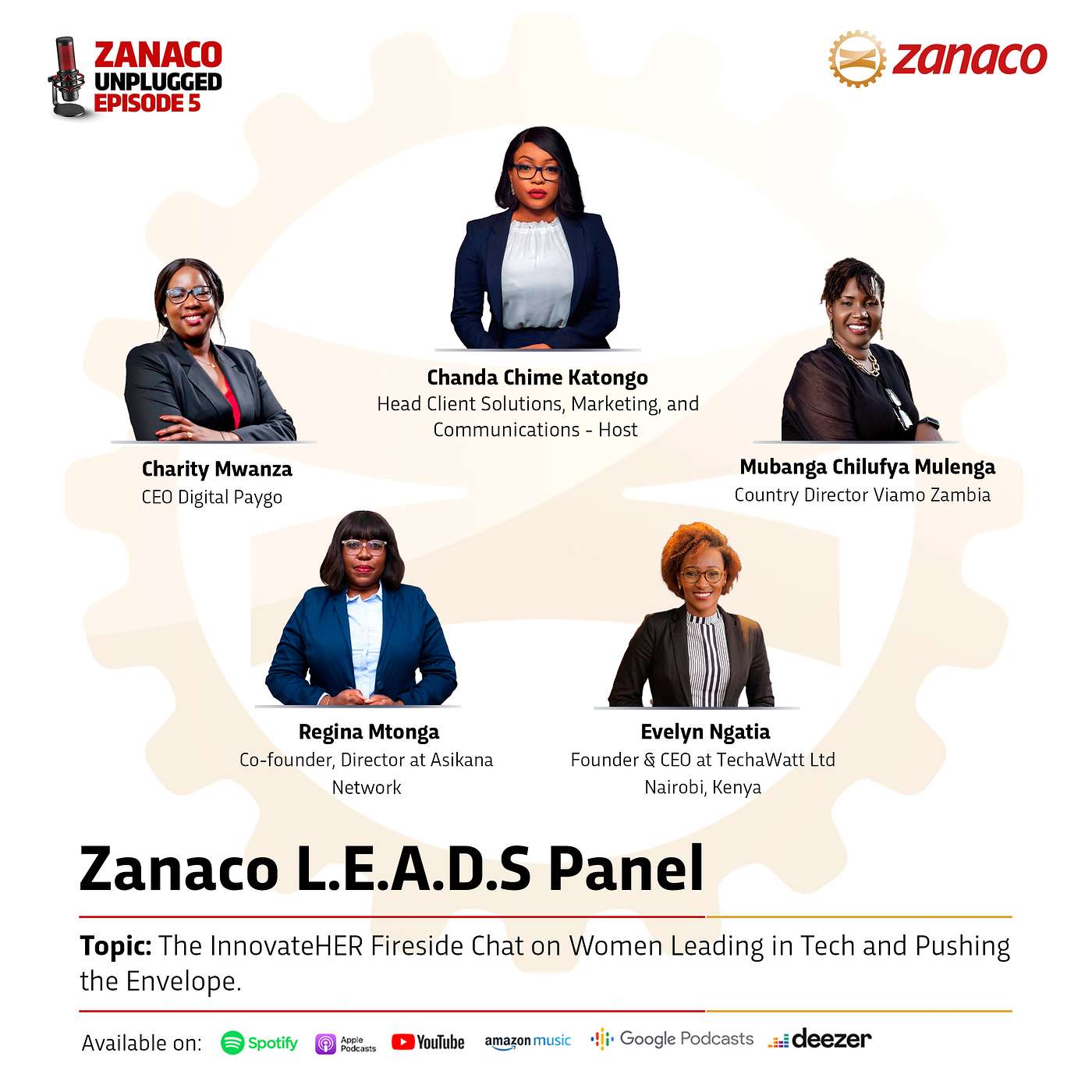 Zanaco Unplugged