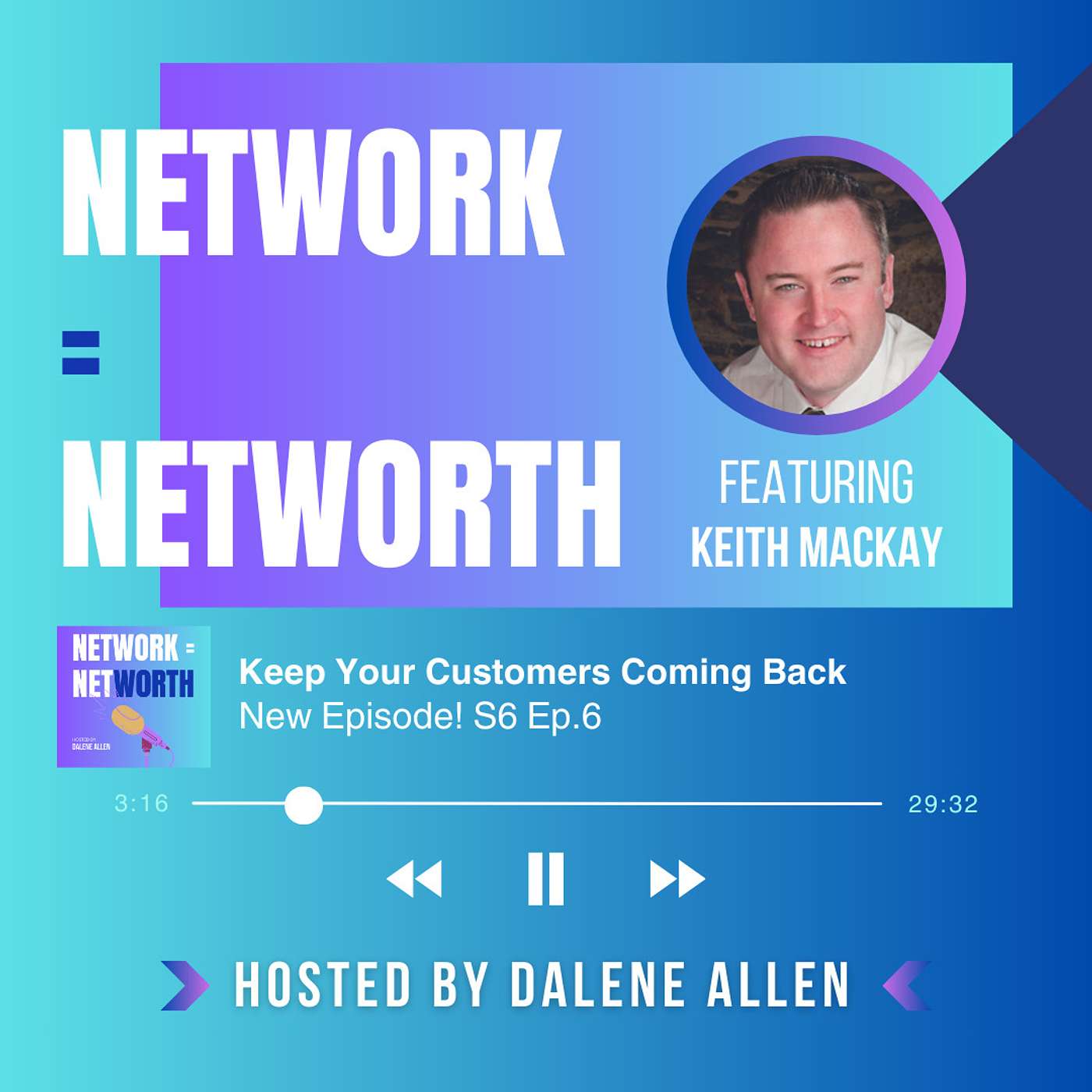 Network = Networth