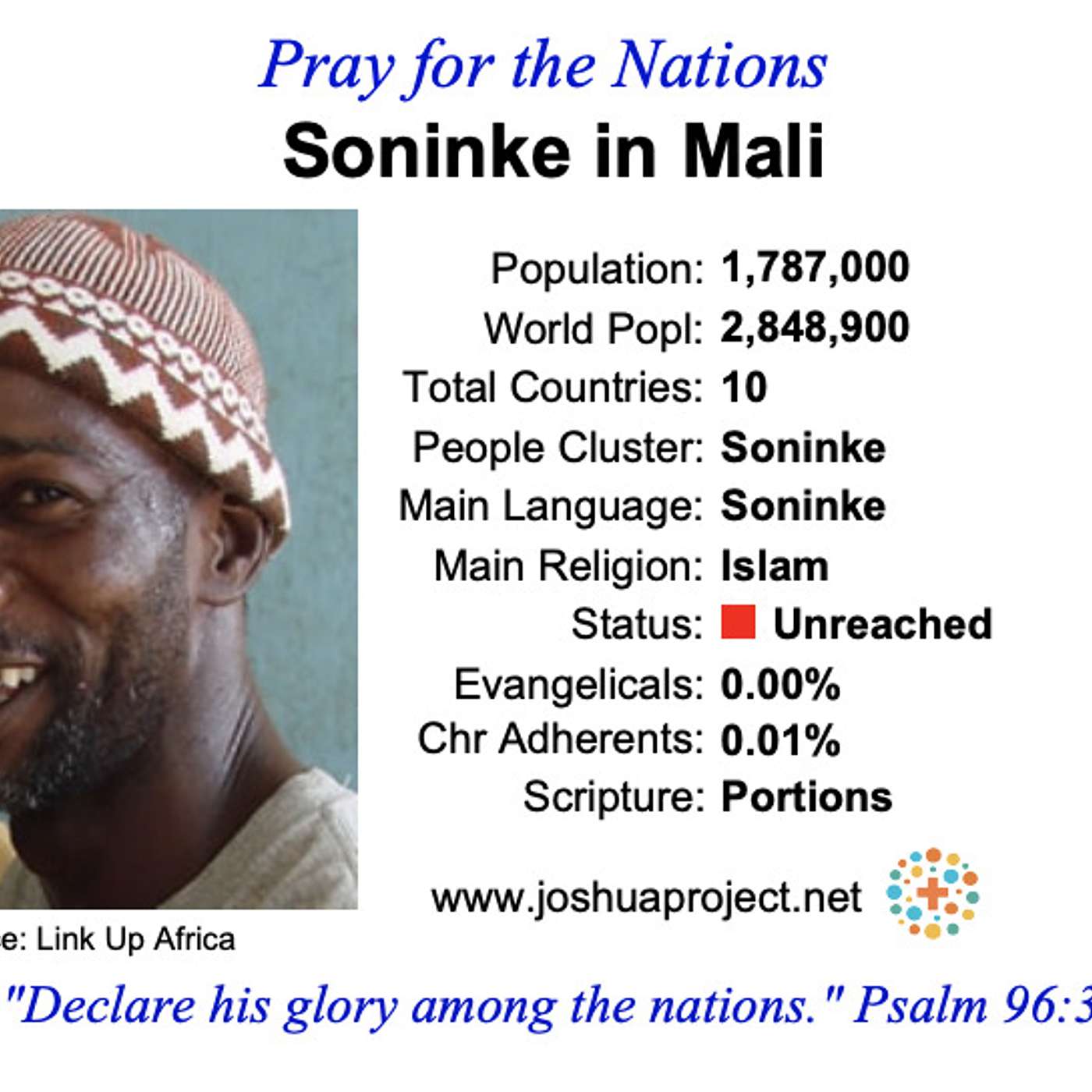 modlitby za NZES - Soninke v Mali episode artwork