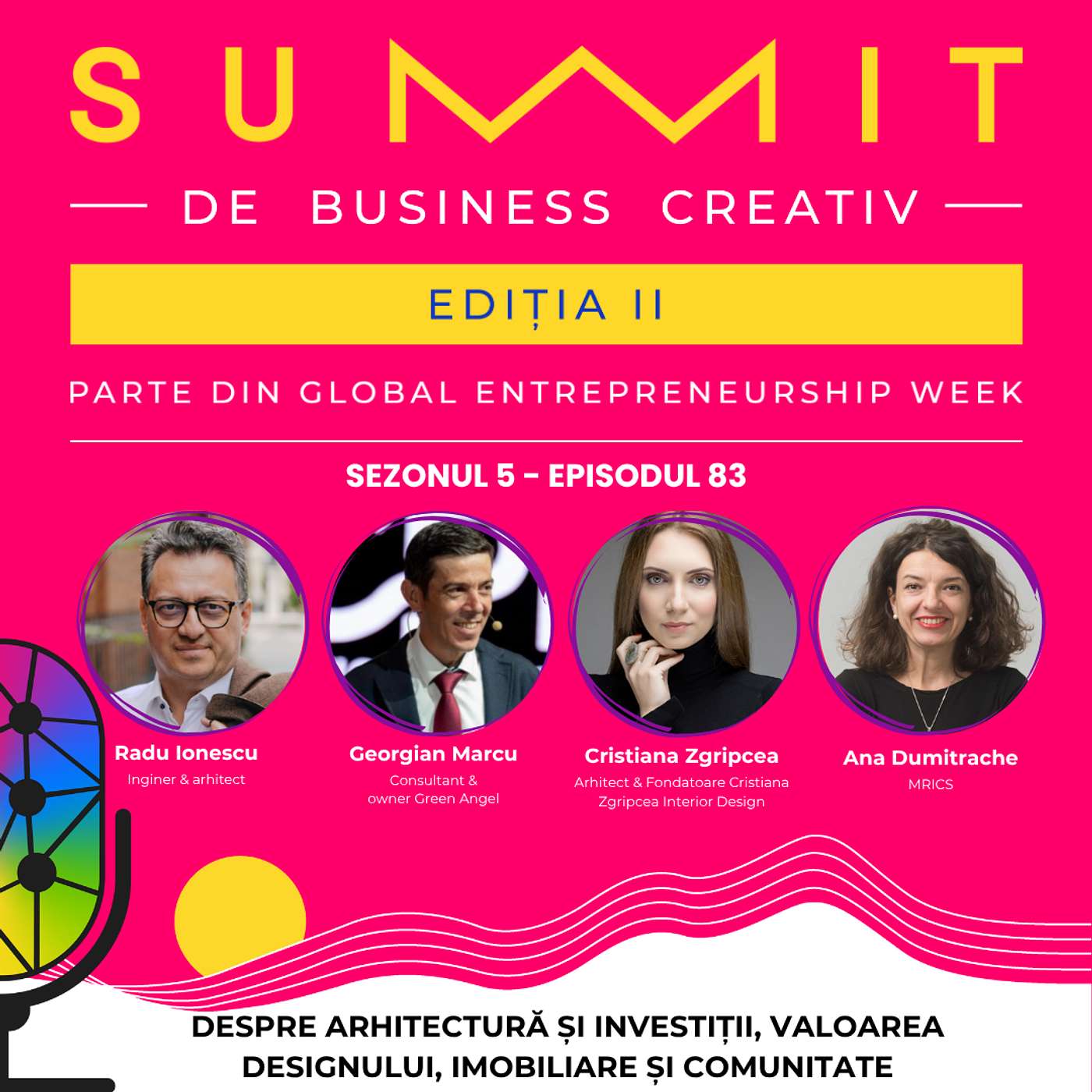 aBC Podcast - a Business of Creativity by Armina Popeanu