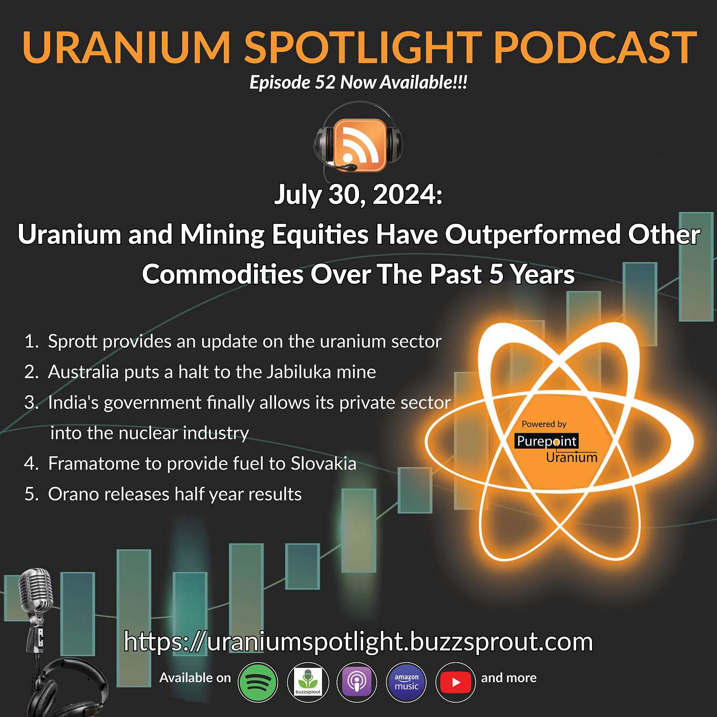 Uranium Spotlight: Nuclear\'s Resurgence in a Clean Energy World