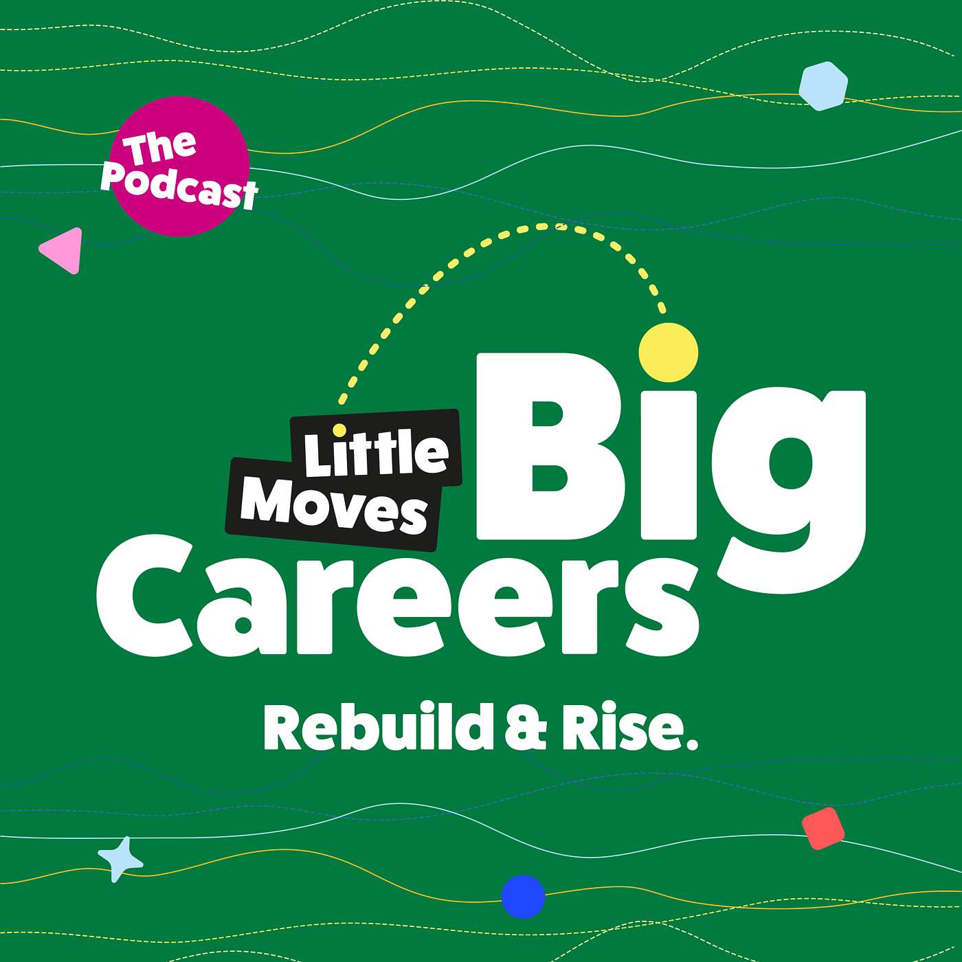 Little Moves, Big Careers: Smart Career Growth Strategies for Ambitious Professionals.