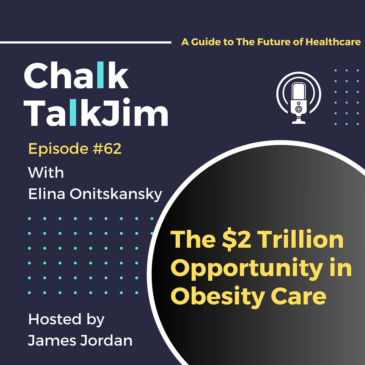 The $2 Trillion Opportunity in Obesity Care