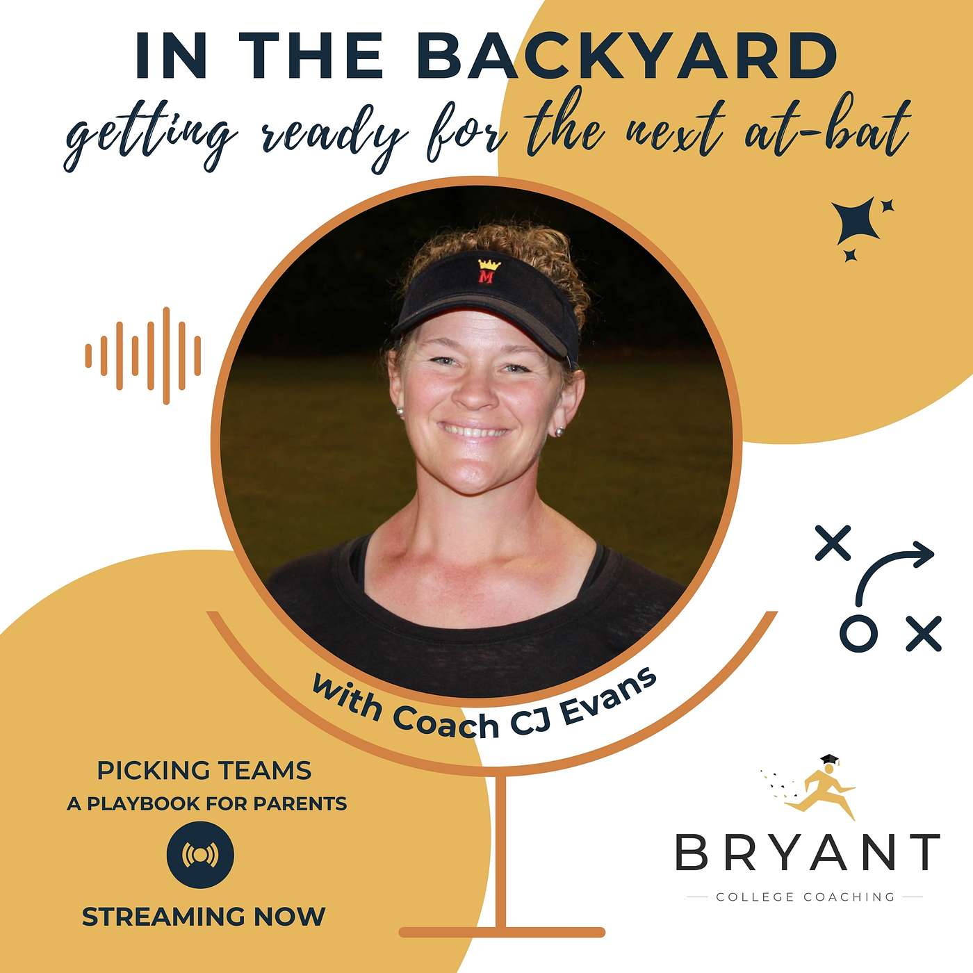 In the Backyard...Getting Ready for the Next At-Bat with Coach CJ Evans