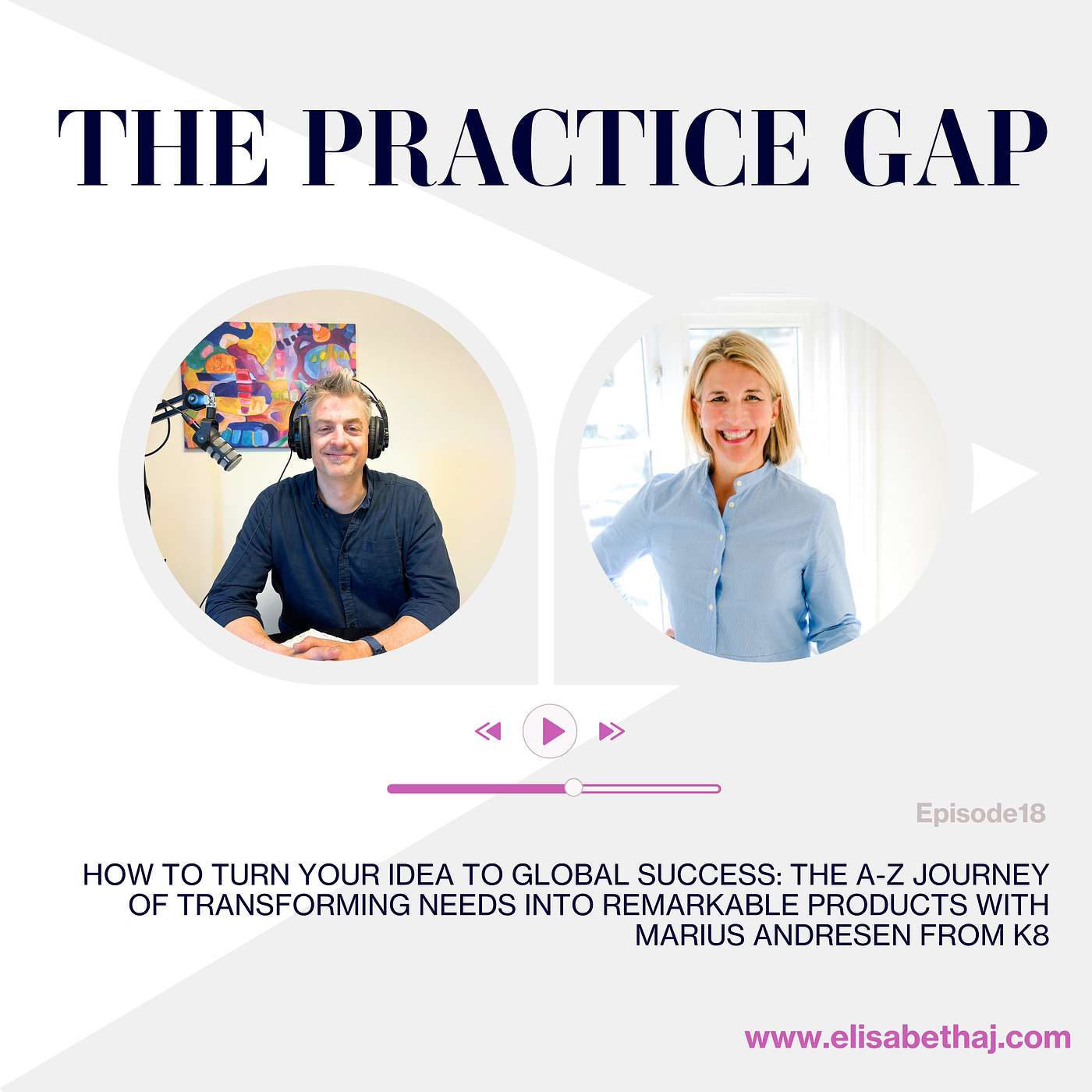 #18 How to turn your idea to Global Success: The A-Z Journey of Transforming Needs into Remarkable Products-with Marius Andresen episode artwork