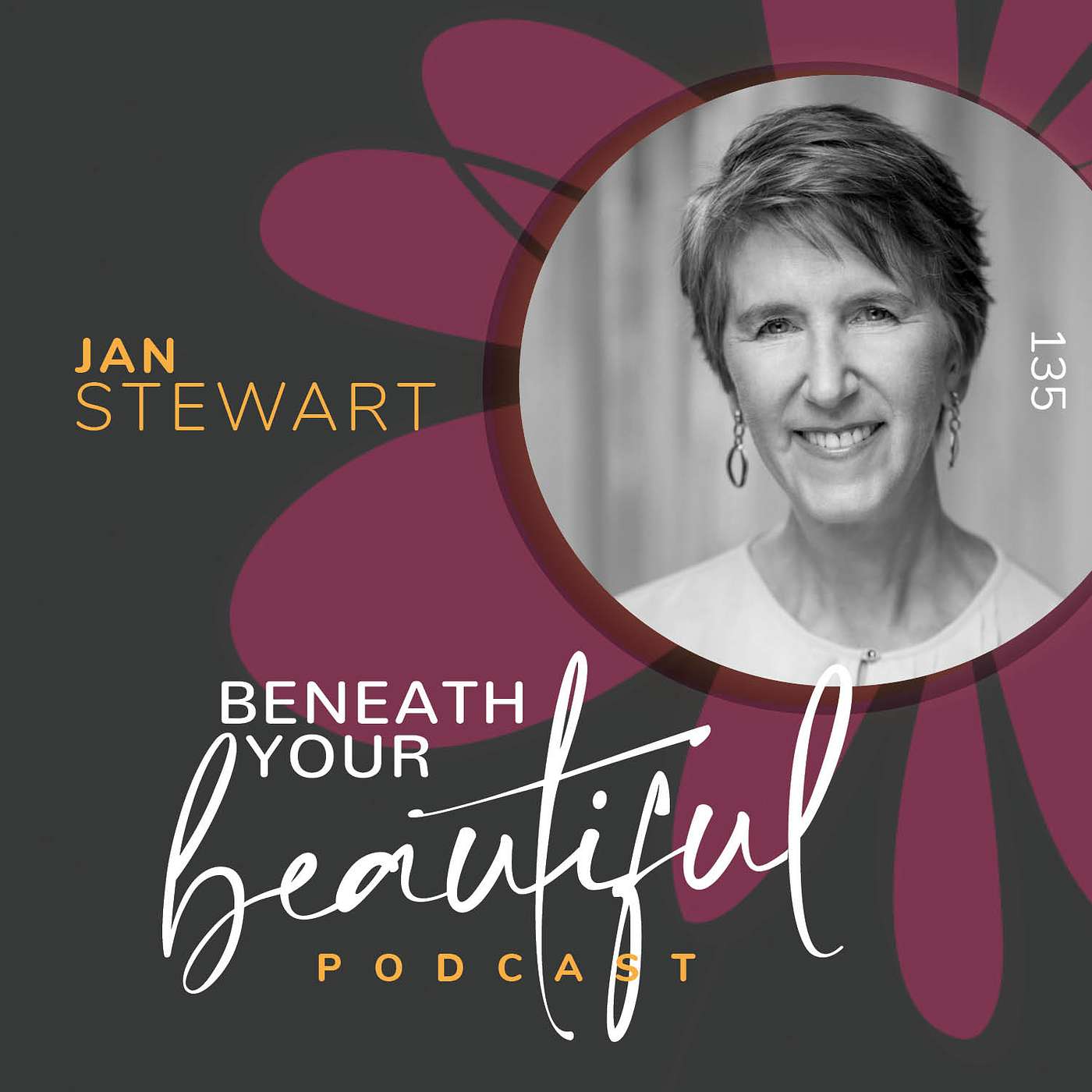 Beneath Your Beautiful