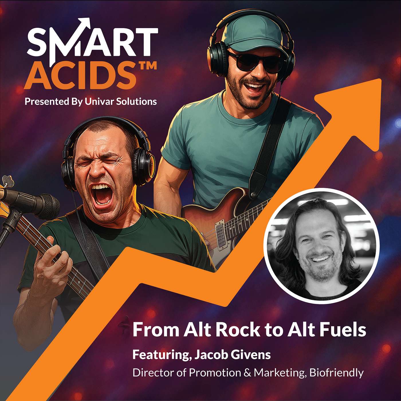 Smart Acids™