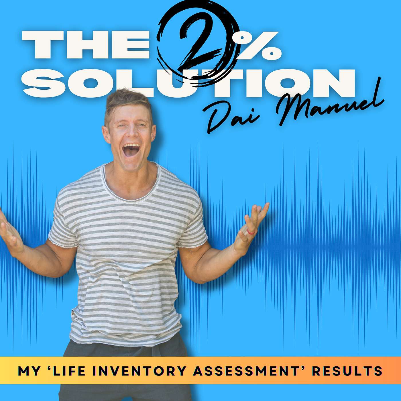 Dai's Life Inventory Assessment Results Reviewed with Maurice Thibodeau: Part 2