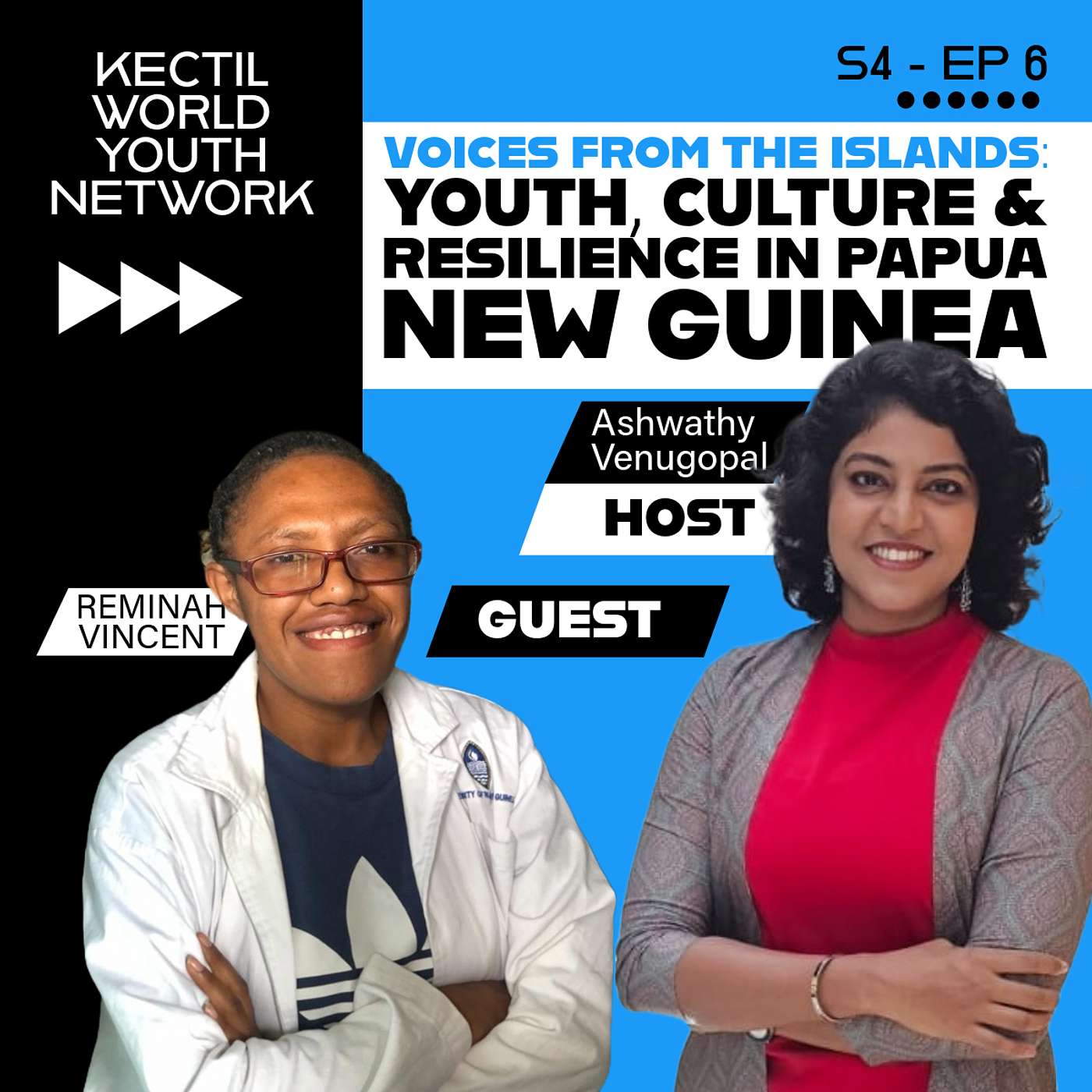 Kectil World Youth Network