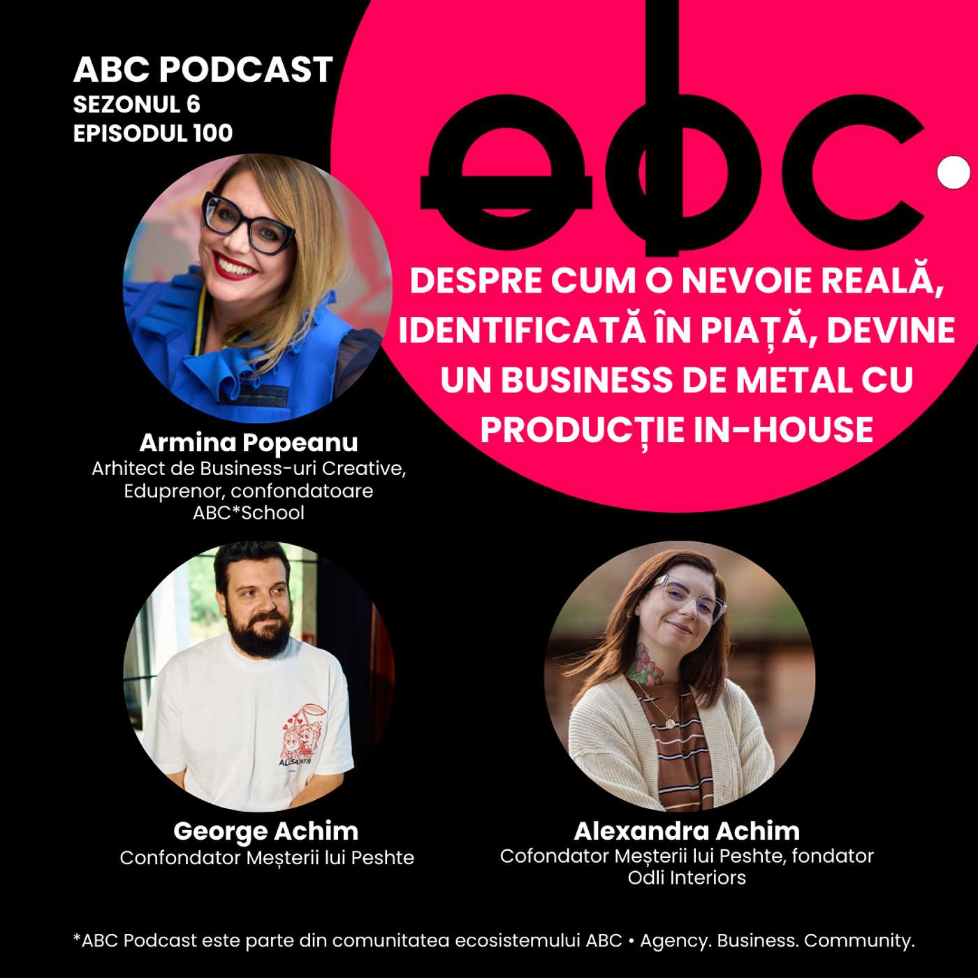 aBC Podcast - a Business of Creativity by Armina Popeanu