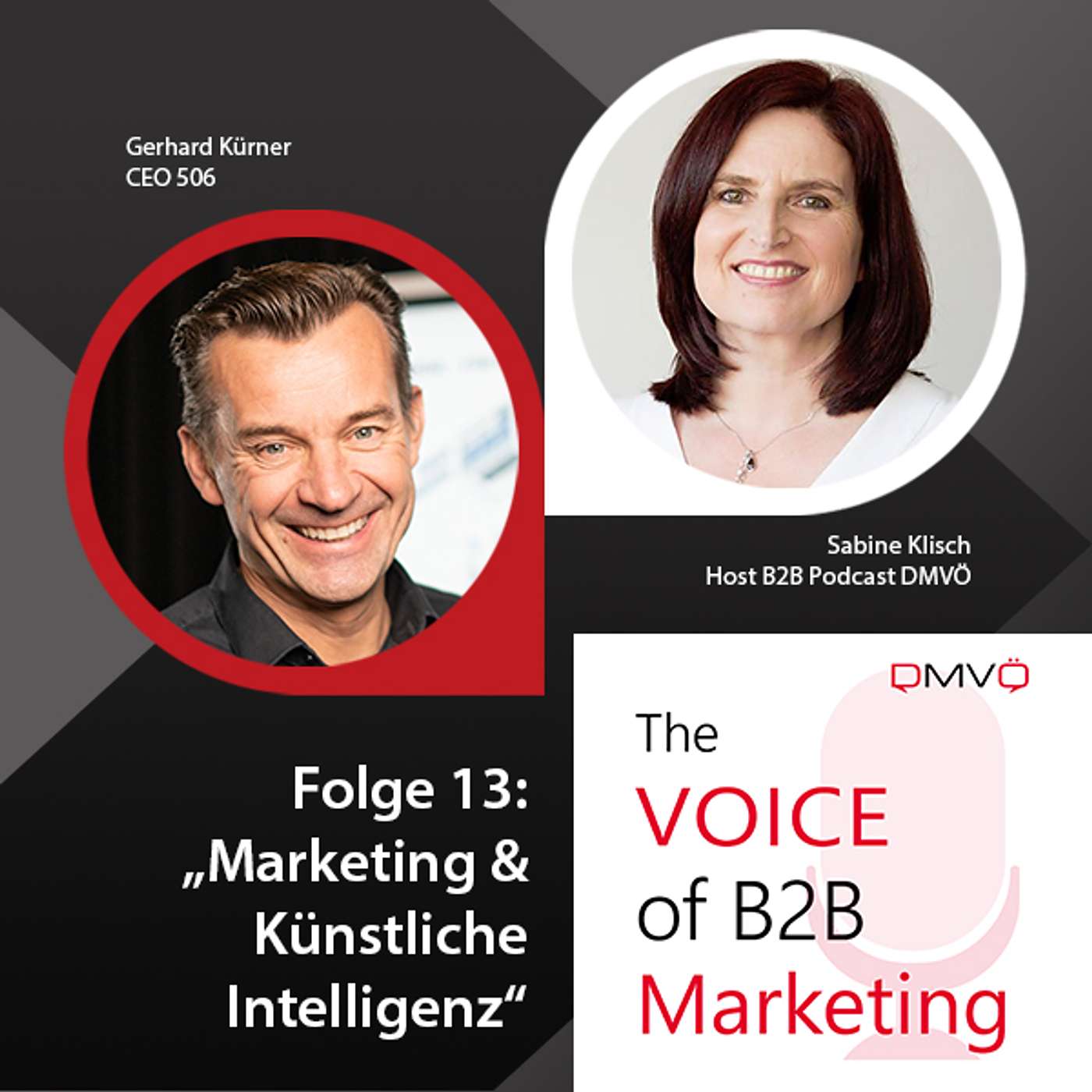 The Voice of B2B Marketing
