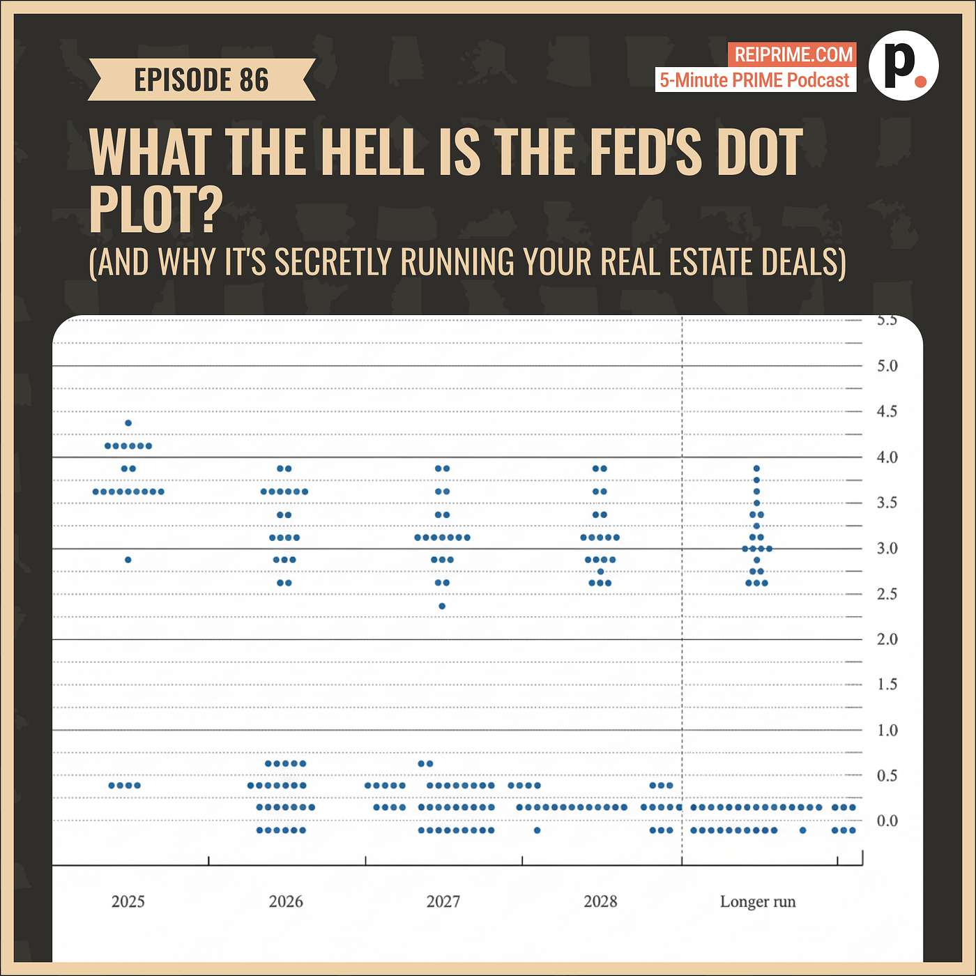 5-Minute PRIME: Bite-Sized Investing Insights