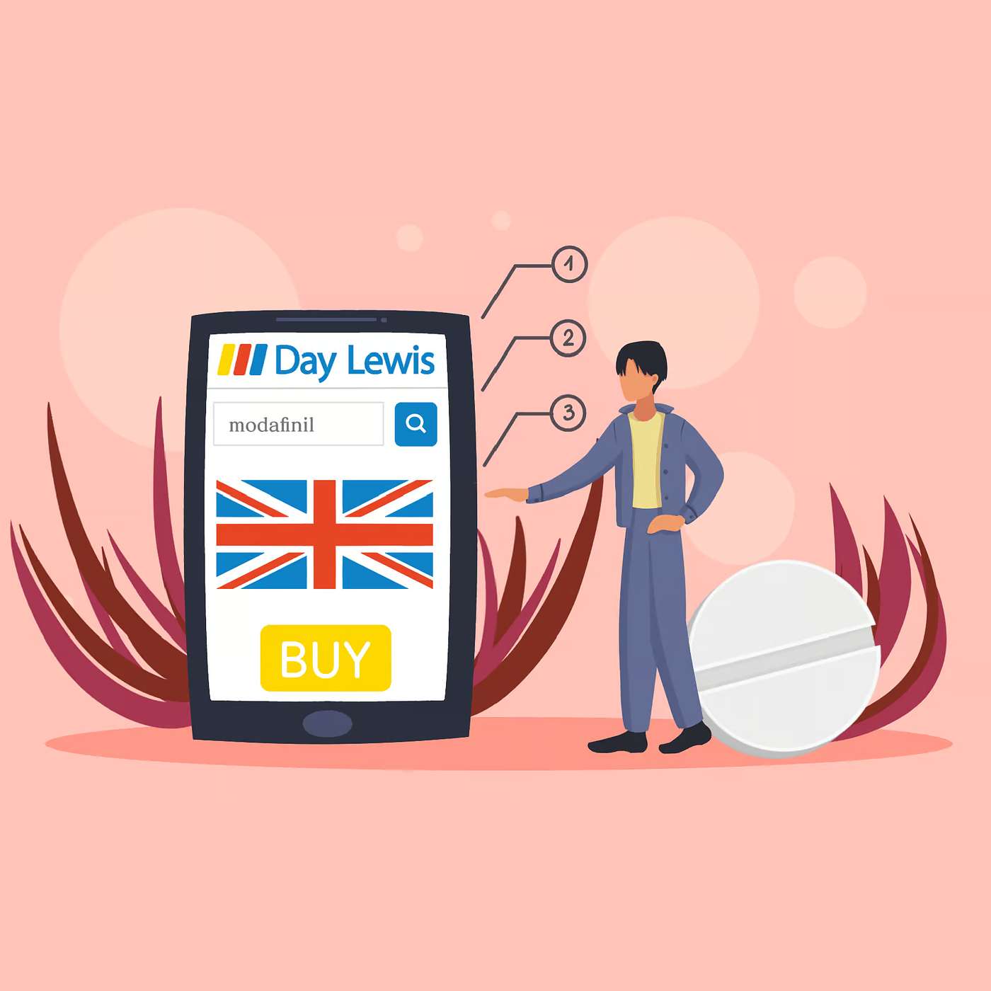 Buying Modafinil Online at Day Lewis Pharmacy UK: Everything You Need to Know episode artwork