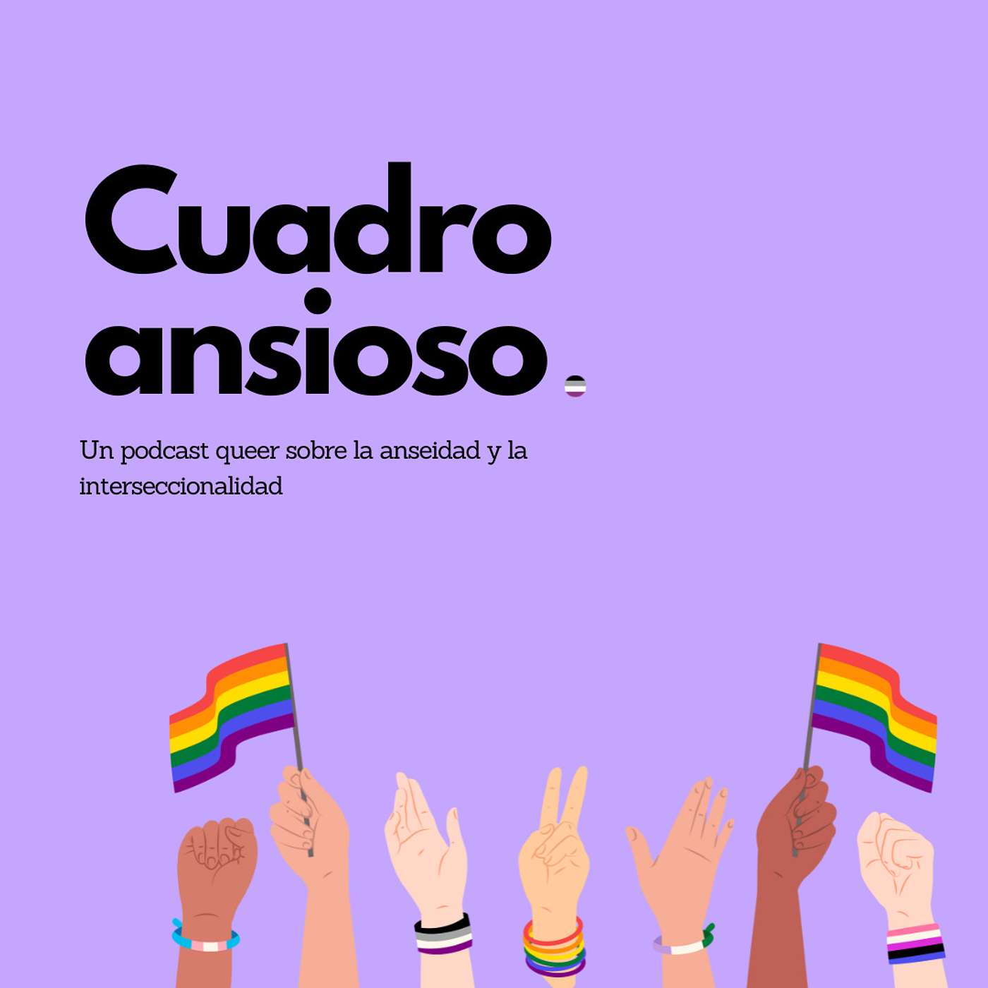 Cuadro ansioso