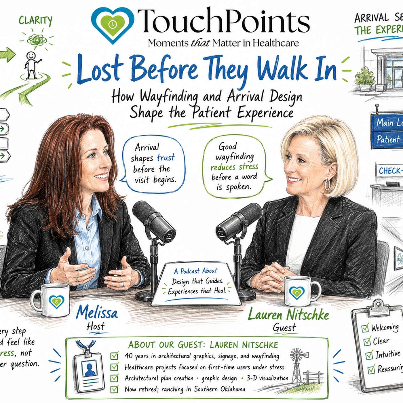 Lost Before They Walk In: How Wayfinding and Arrival Design Shape the Patient Experience episode artwork