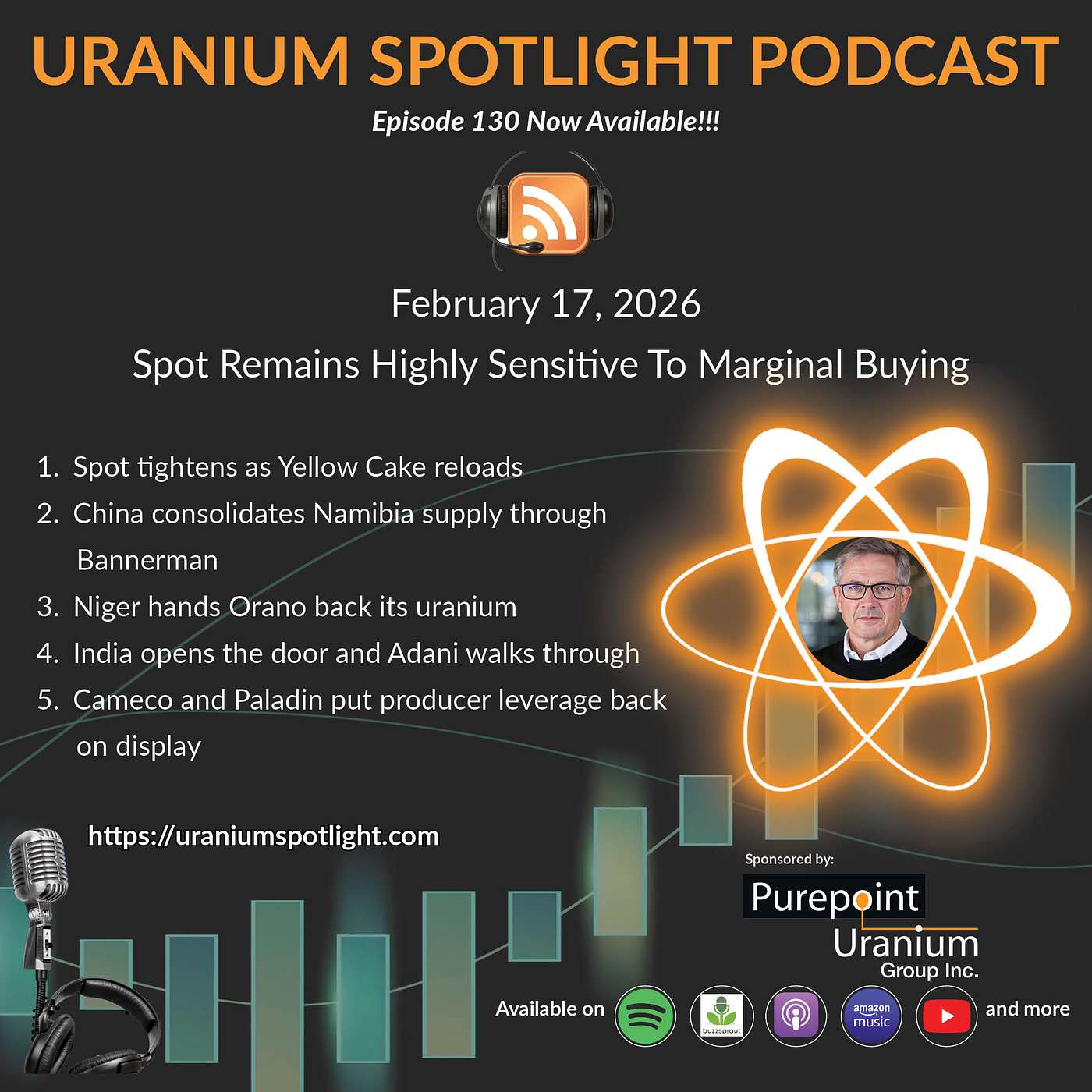 February 17, 2026: Spot remains highly sensitive to marginal buying February 17, 2026: Spot remains highly sensitive to marginal buying